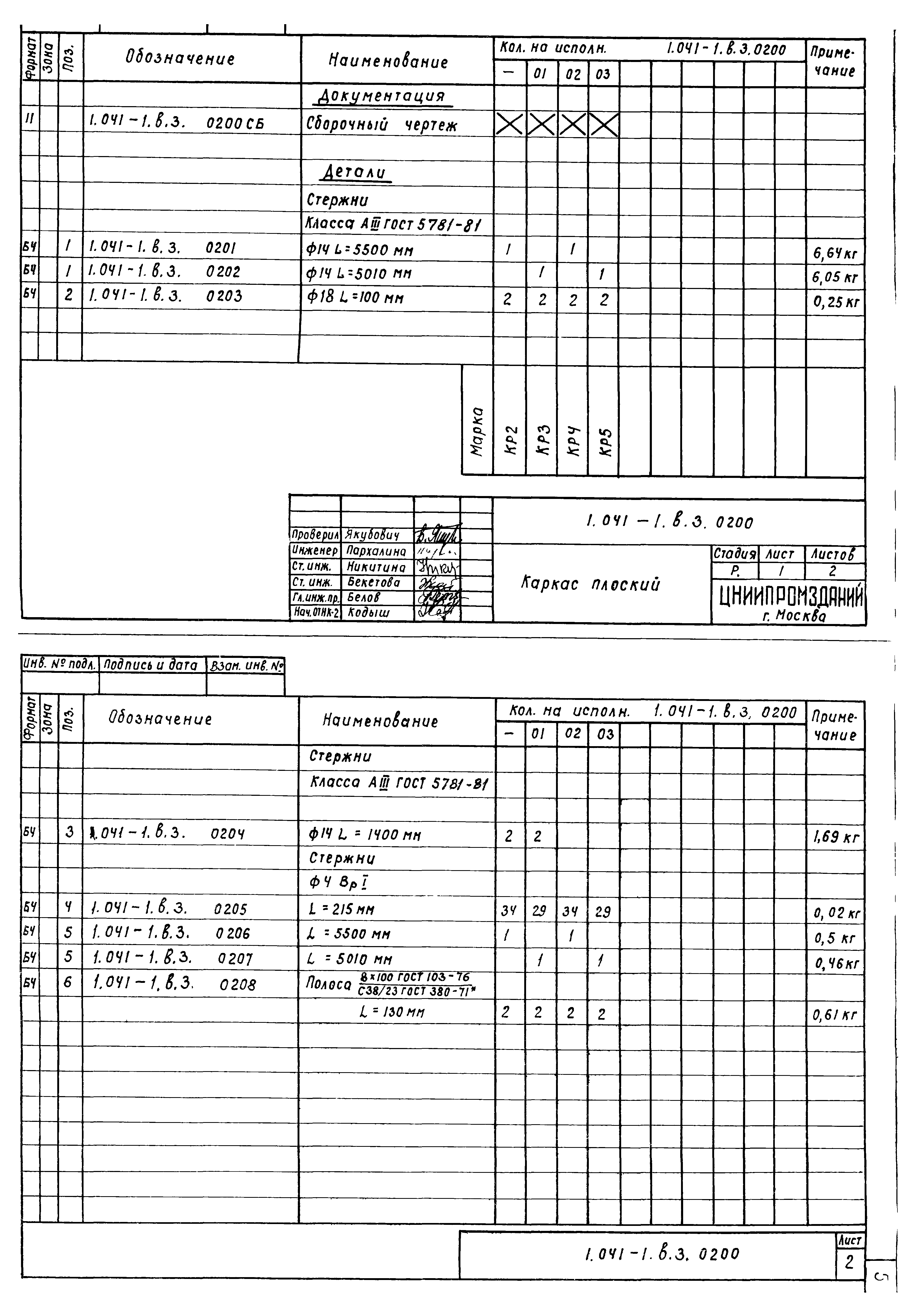 Серия 1.041-1