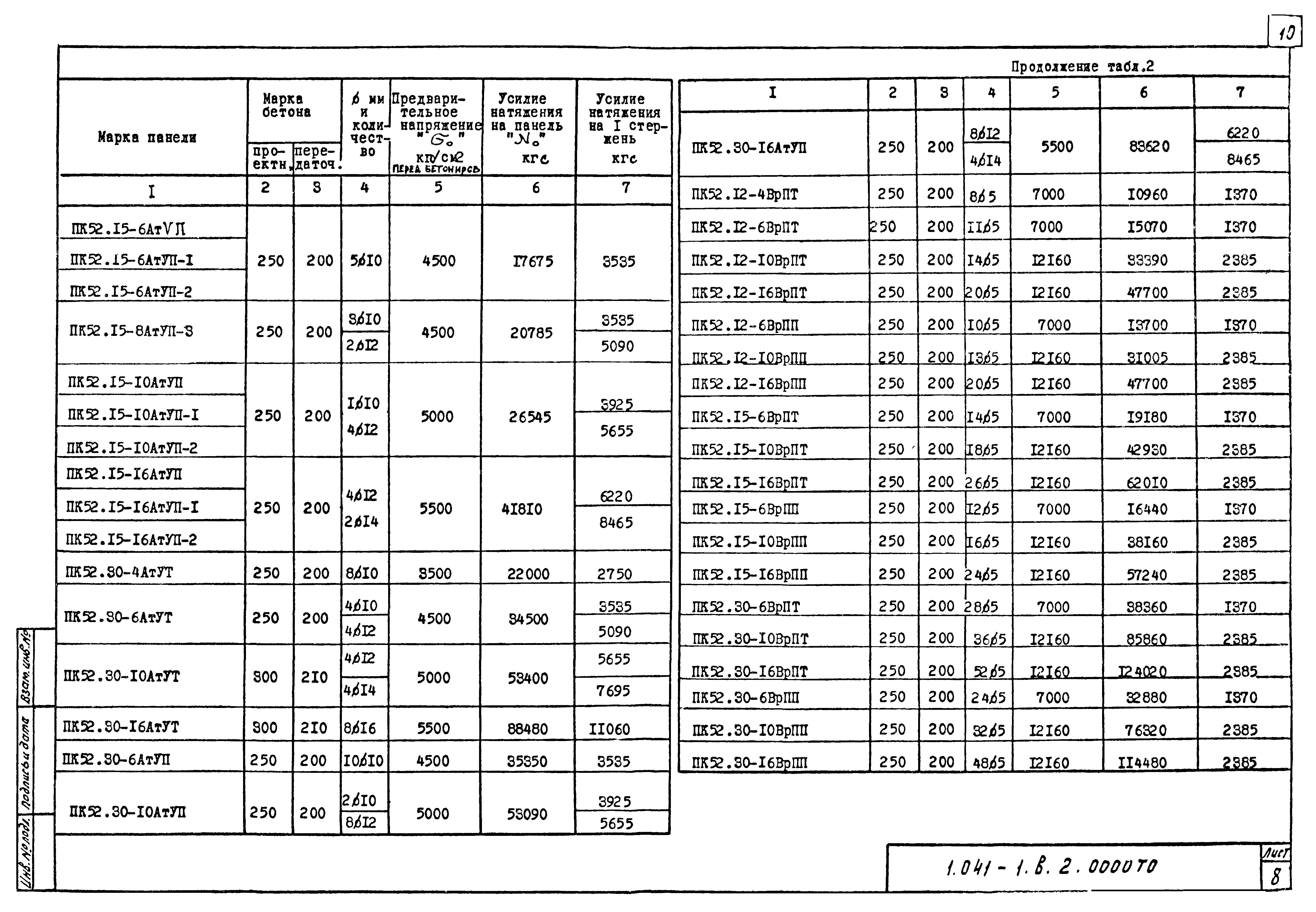 Серия 1.041-1