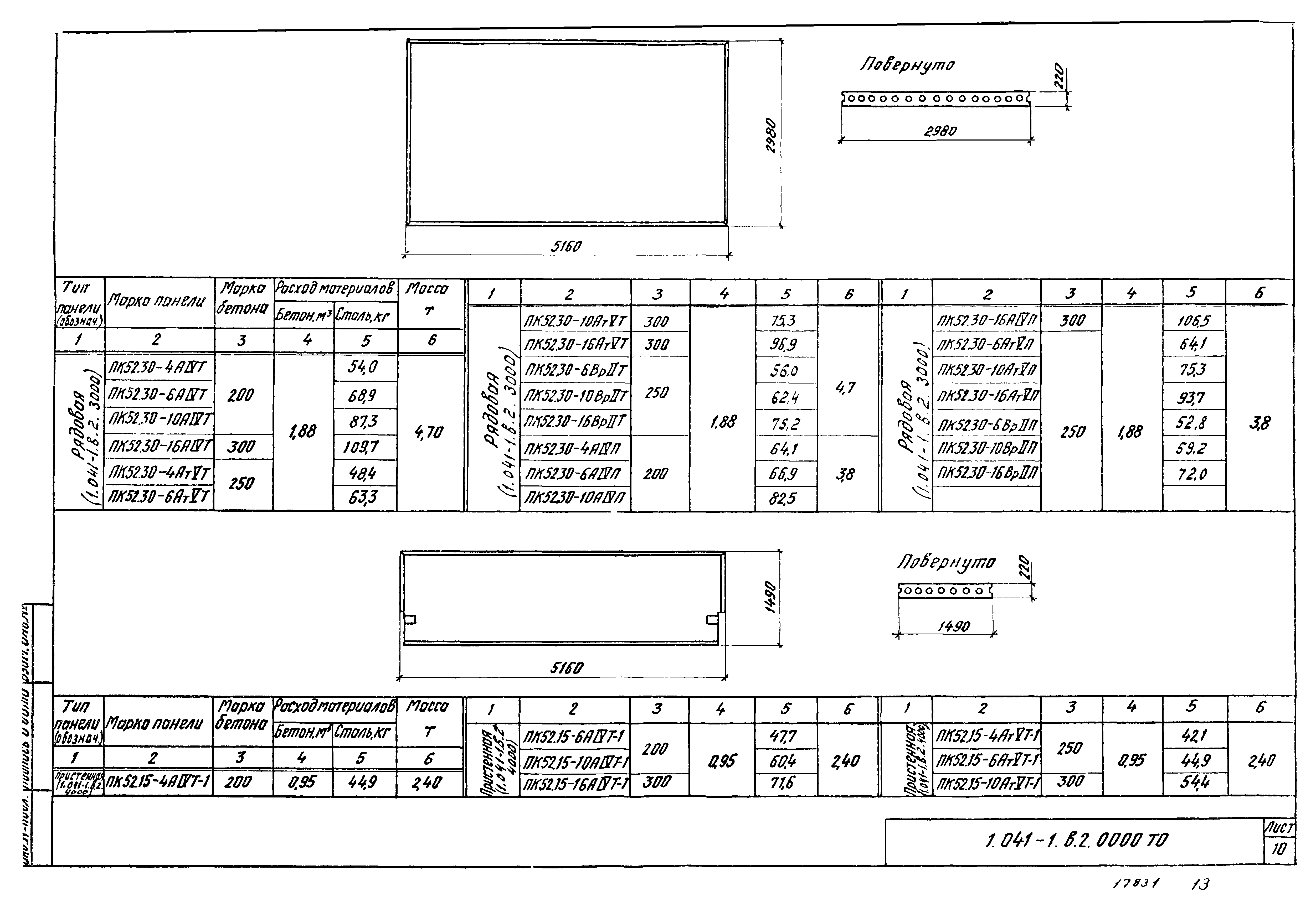 Серия 1.041-1