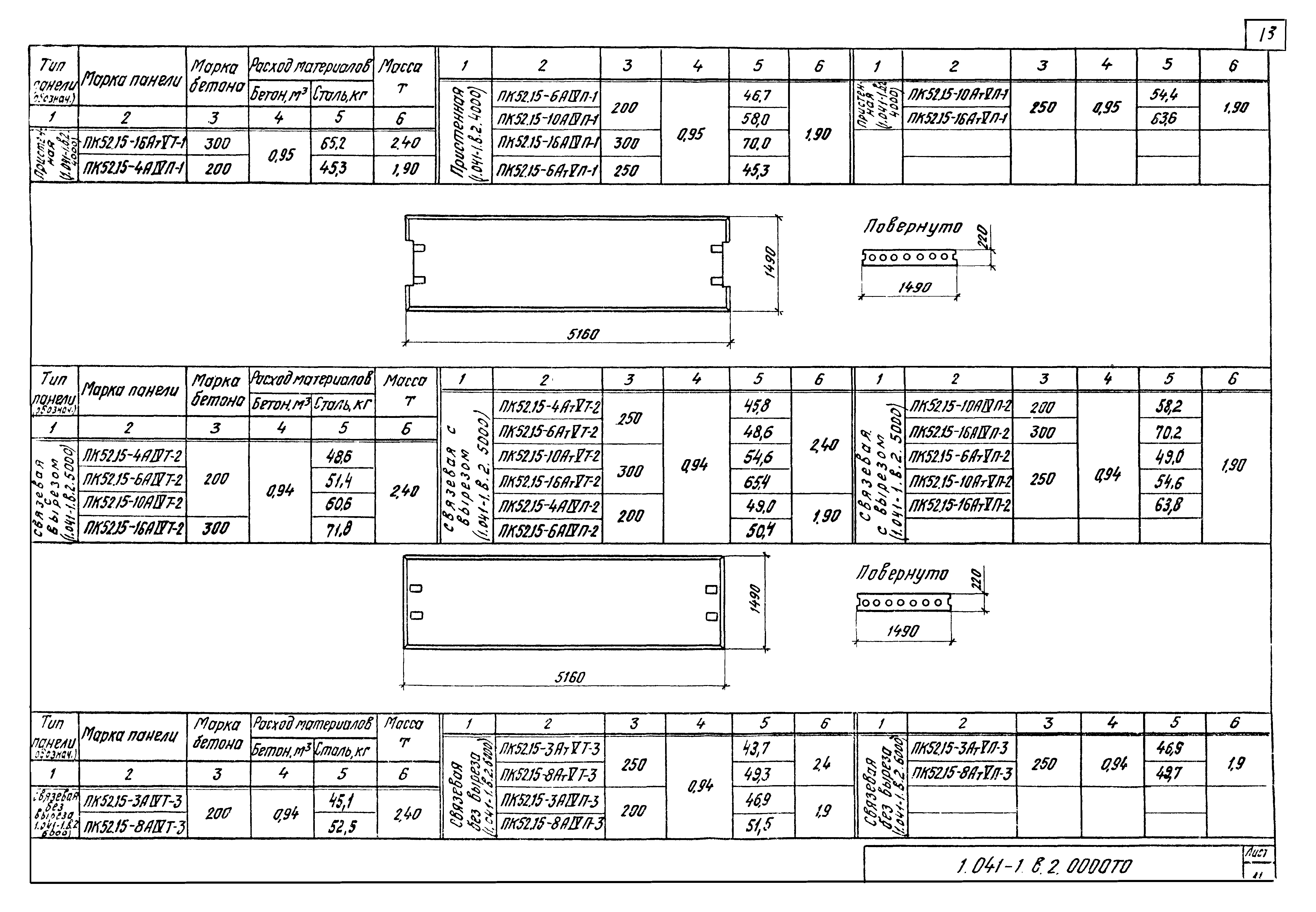 Серия 1.041-1