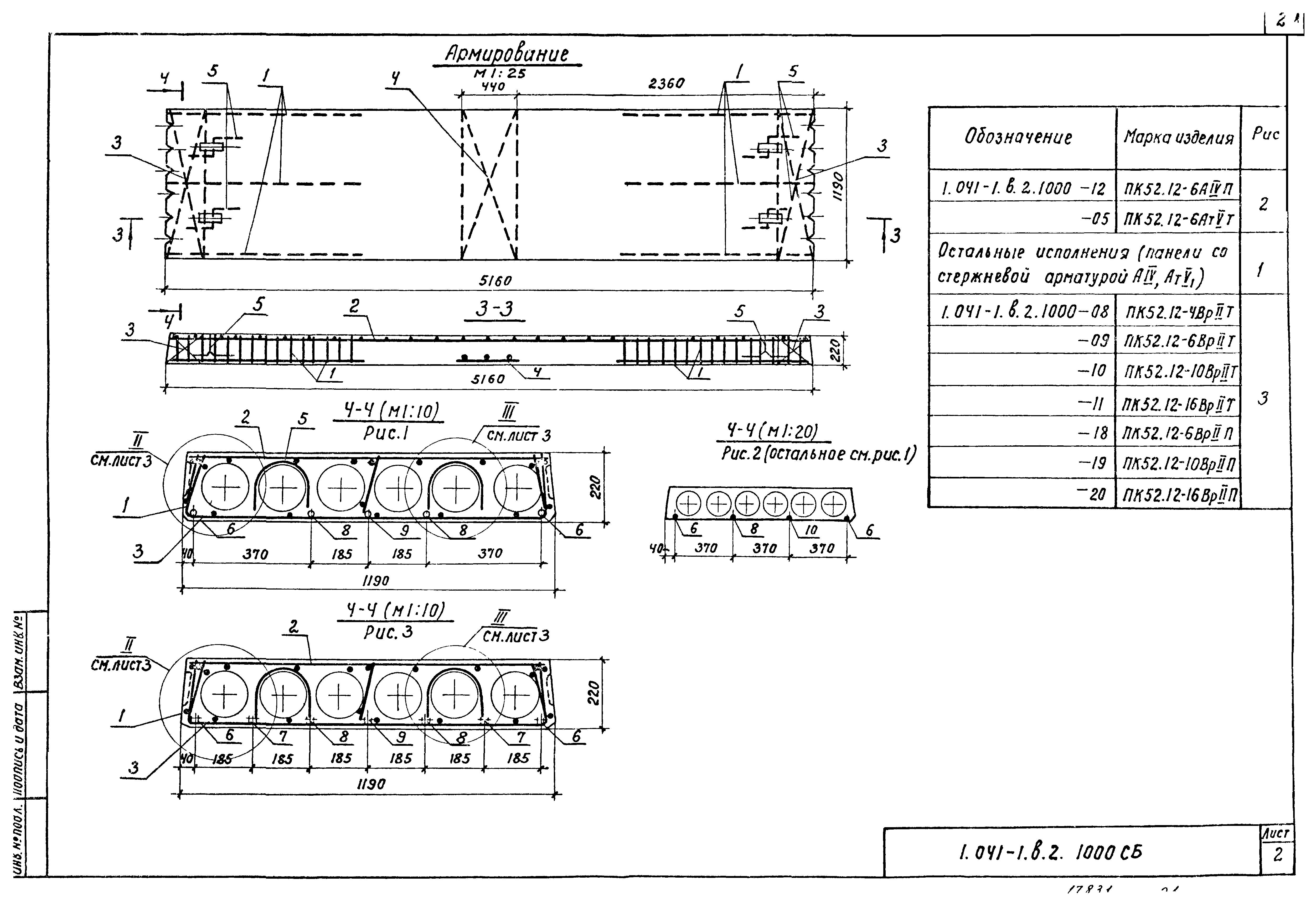 Серия 1.041-1