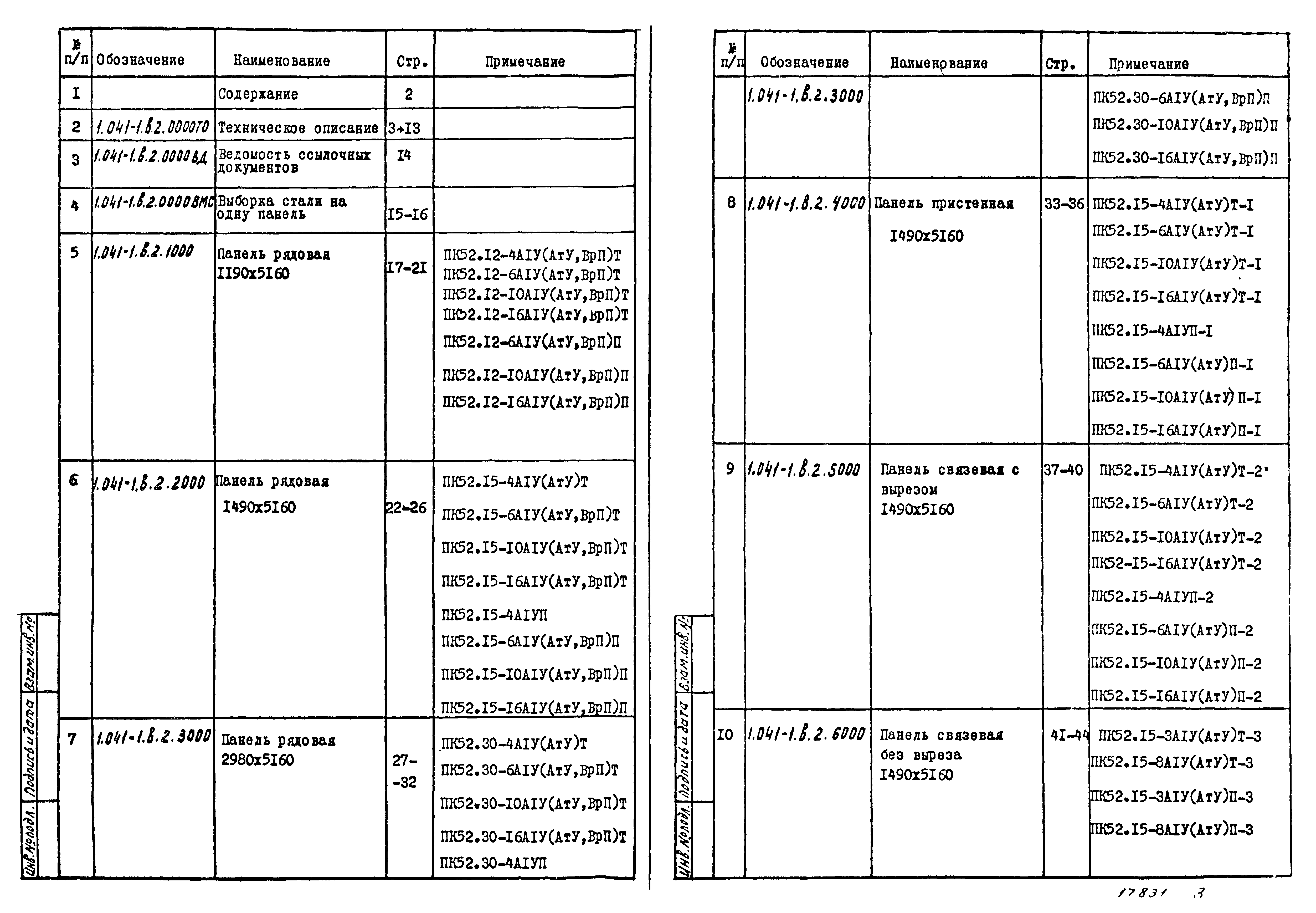 Серия 1.041-1