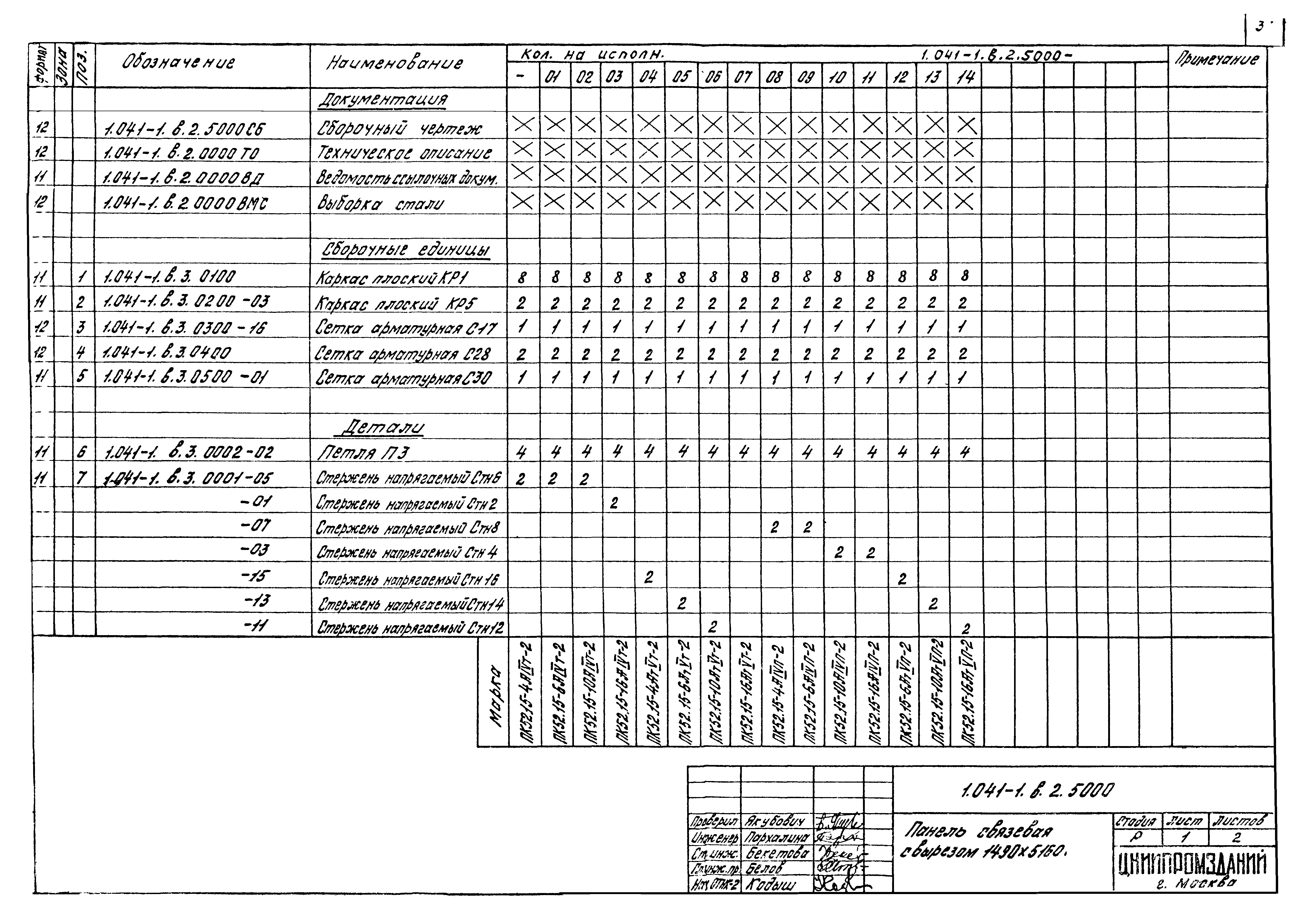 Серия 1.041-1