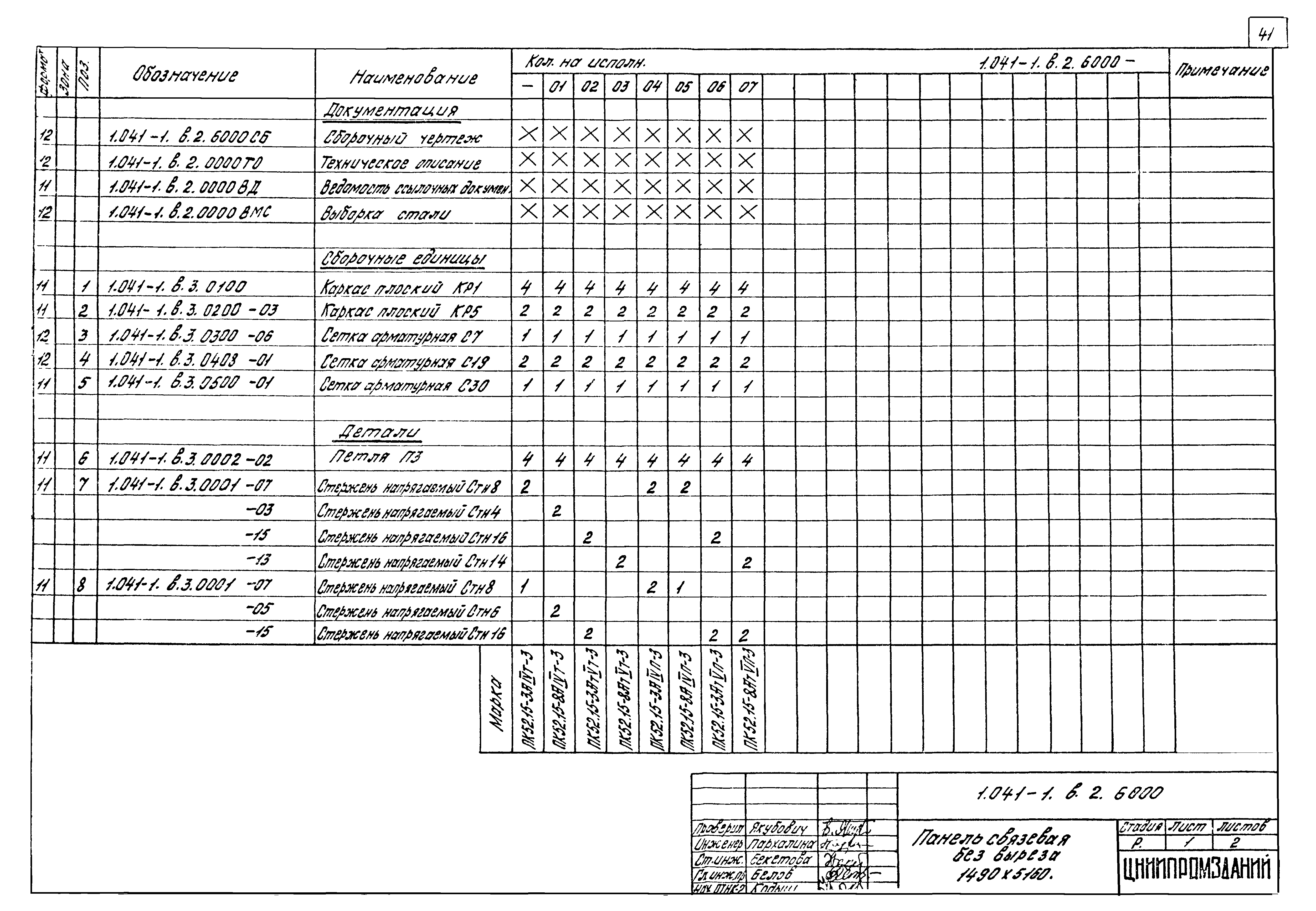 Серия 1.041-1