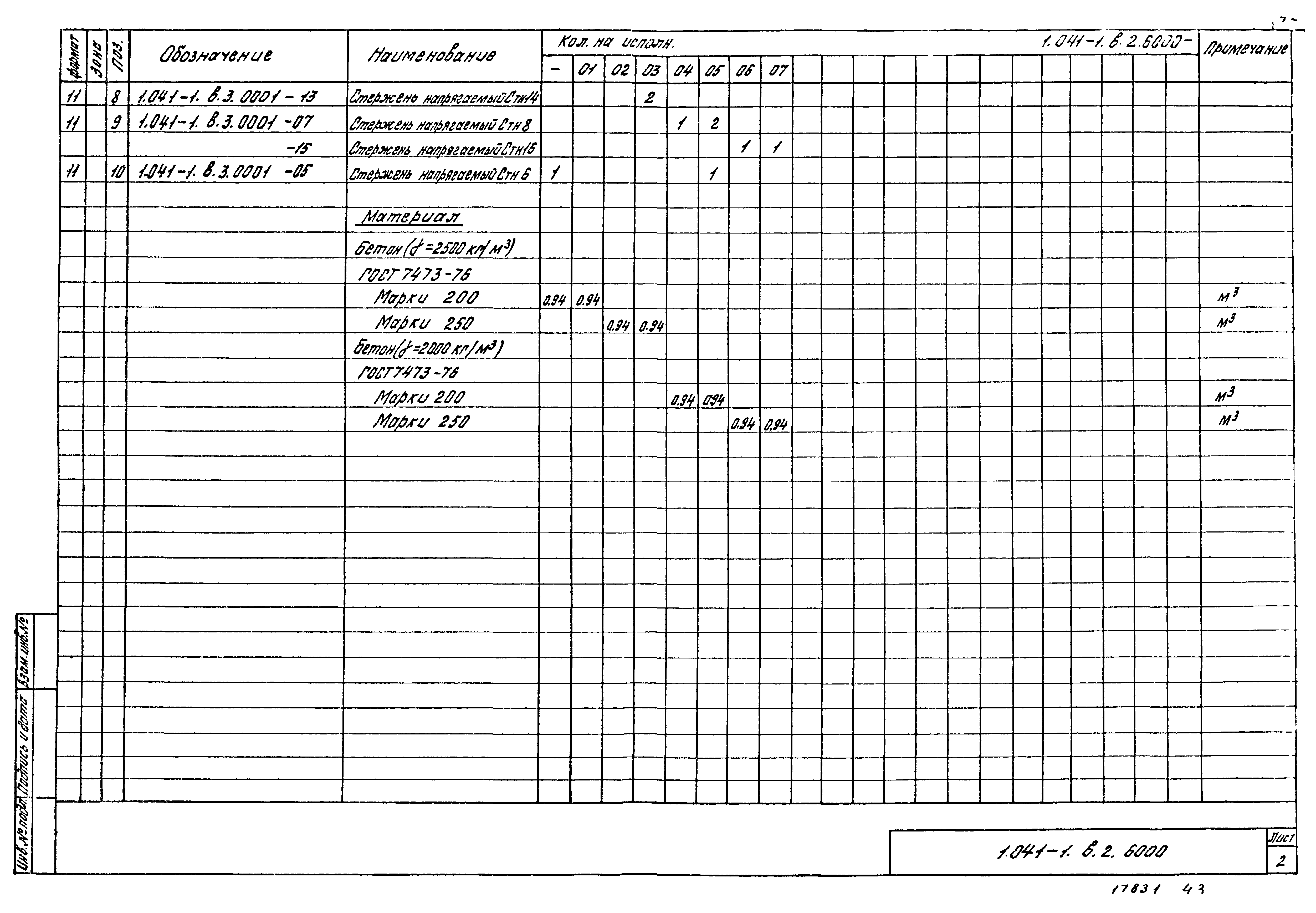 Серия 1.041-1