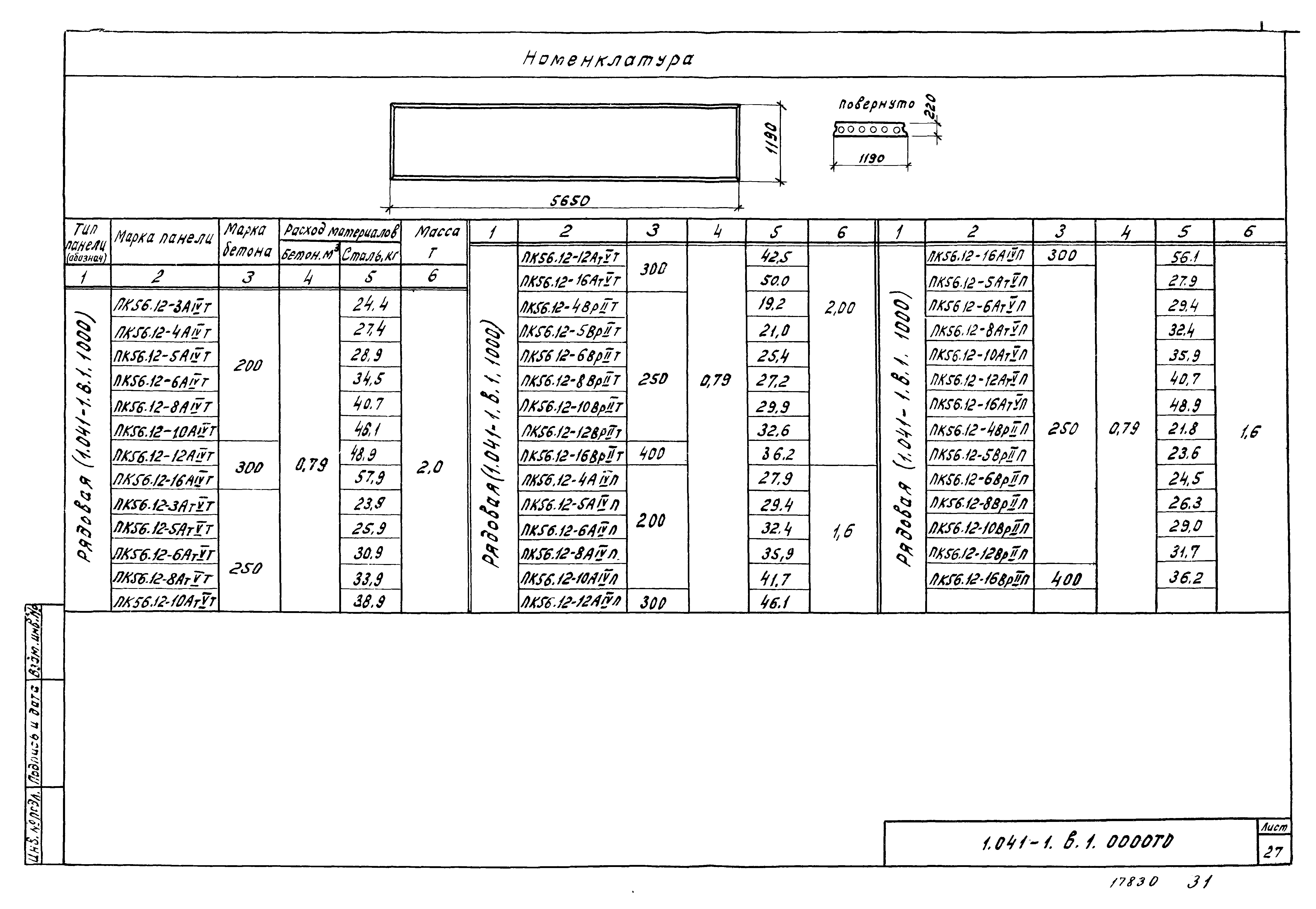 Серия 1.041-1