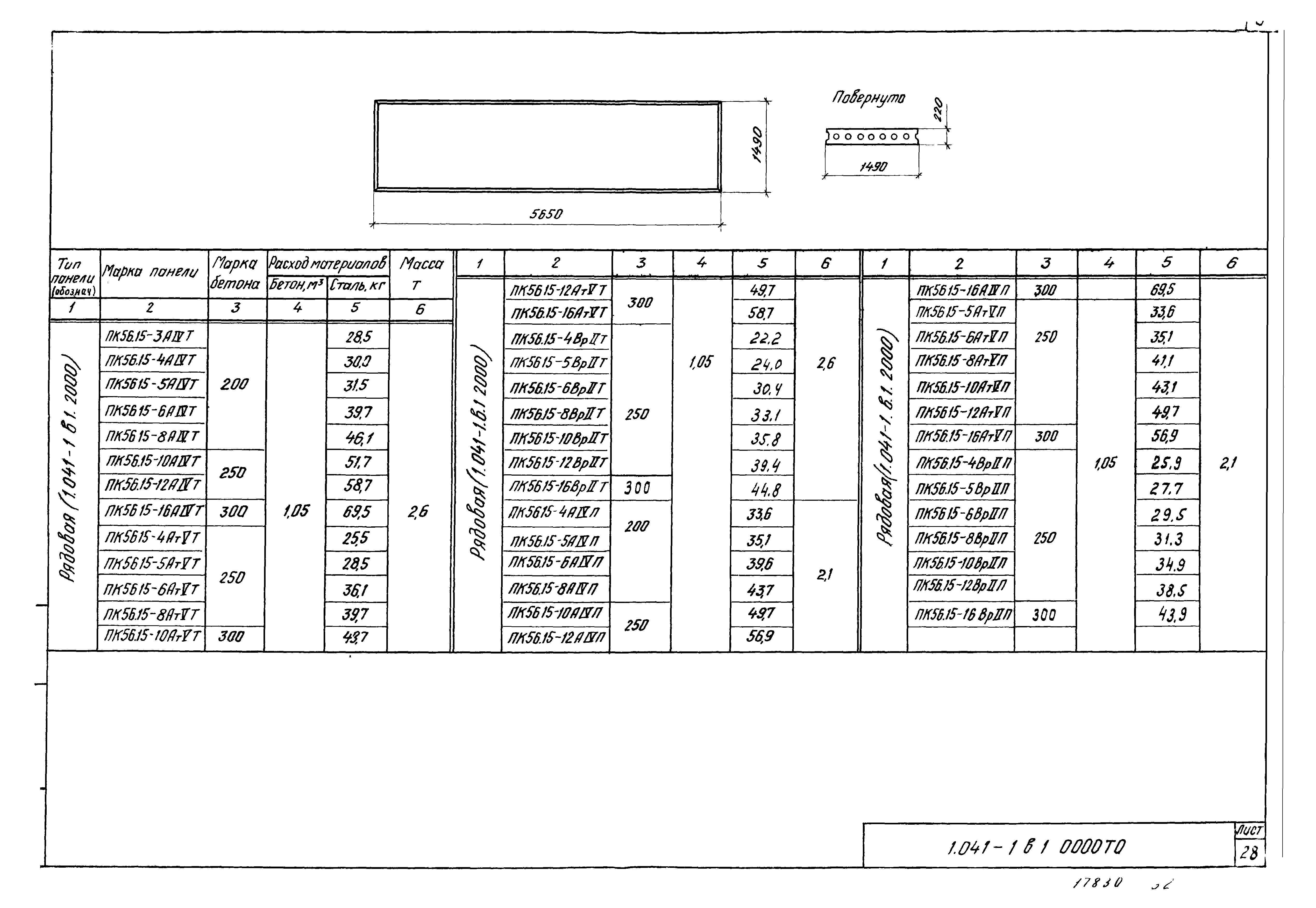 Серия 1.041-1