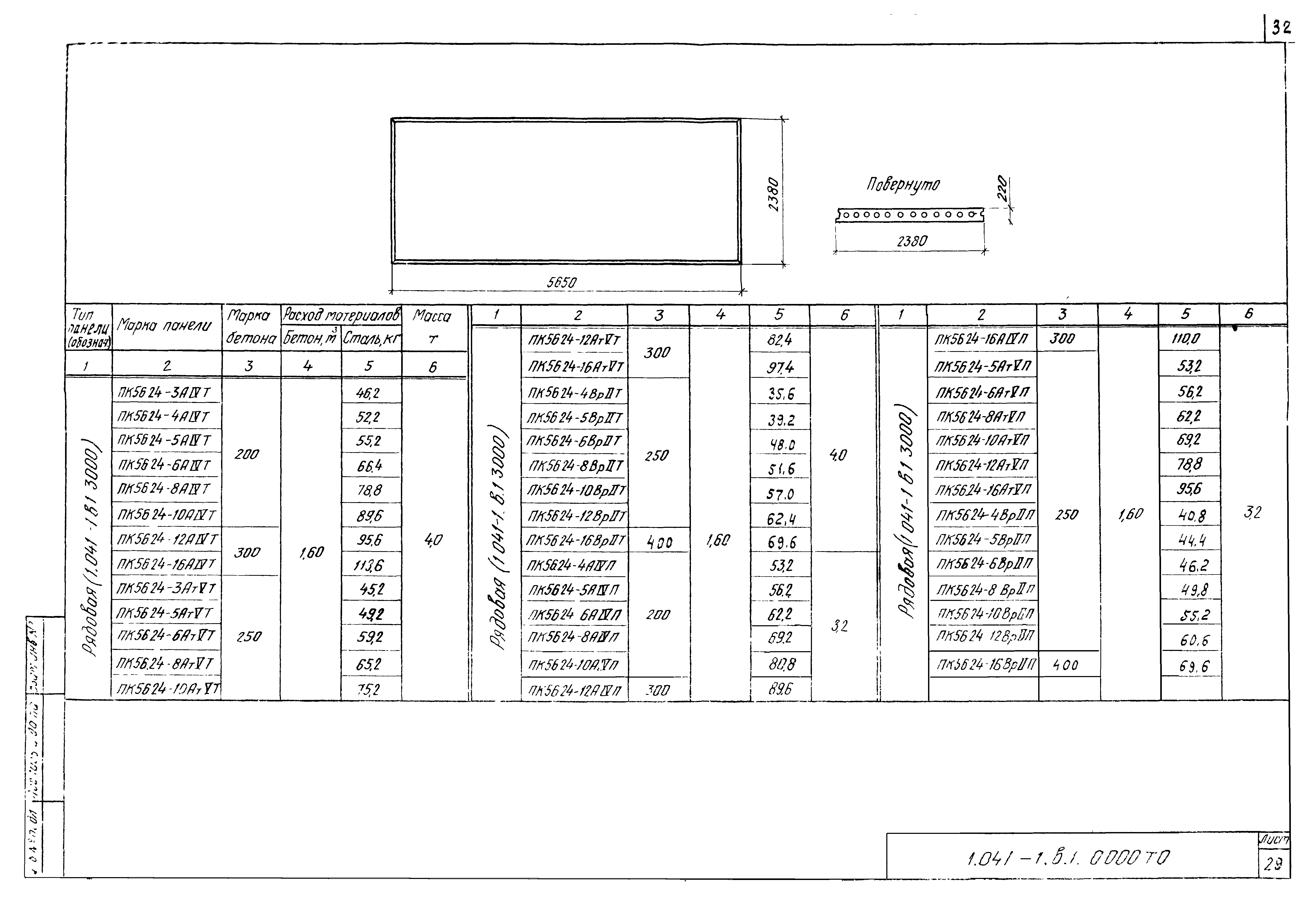 Серия 1.041-1