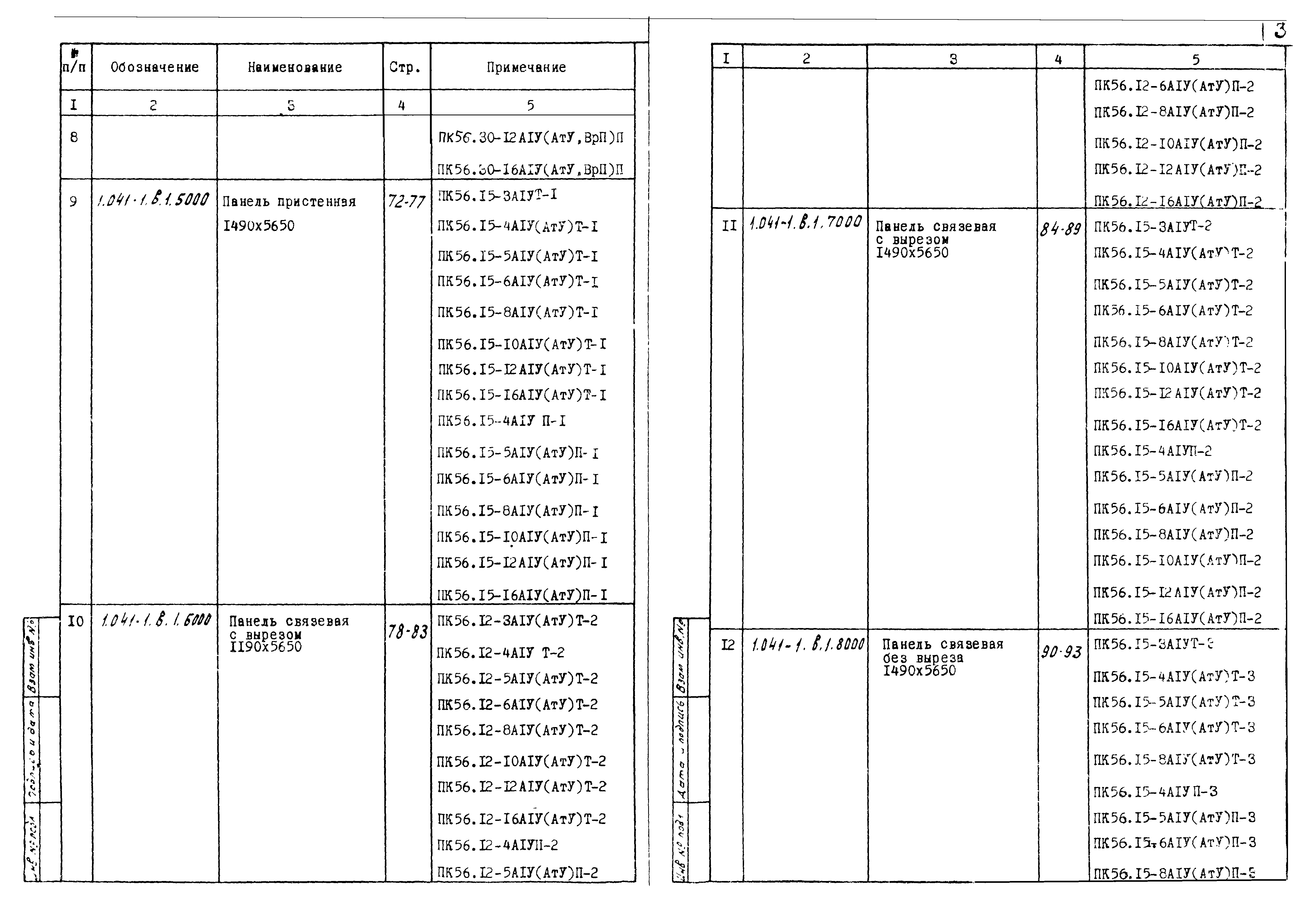 Серия 1.041-1