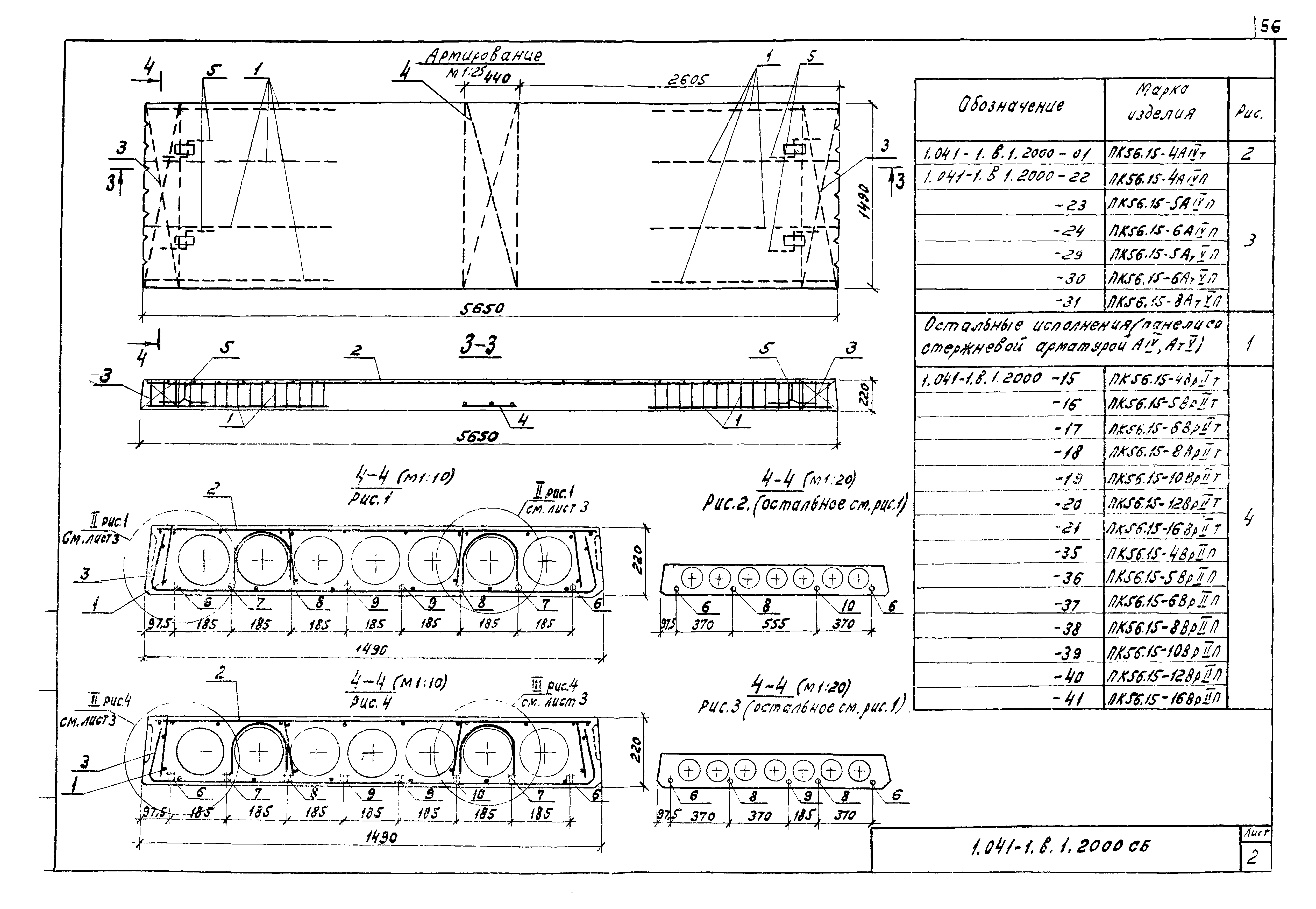 Серия 1.041-1