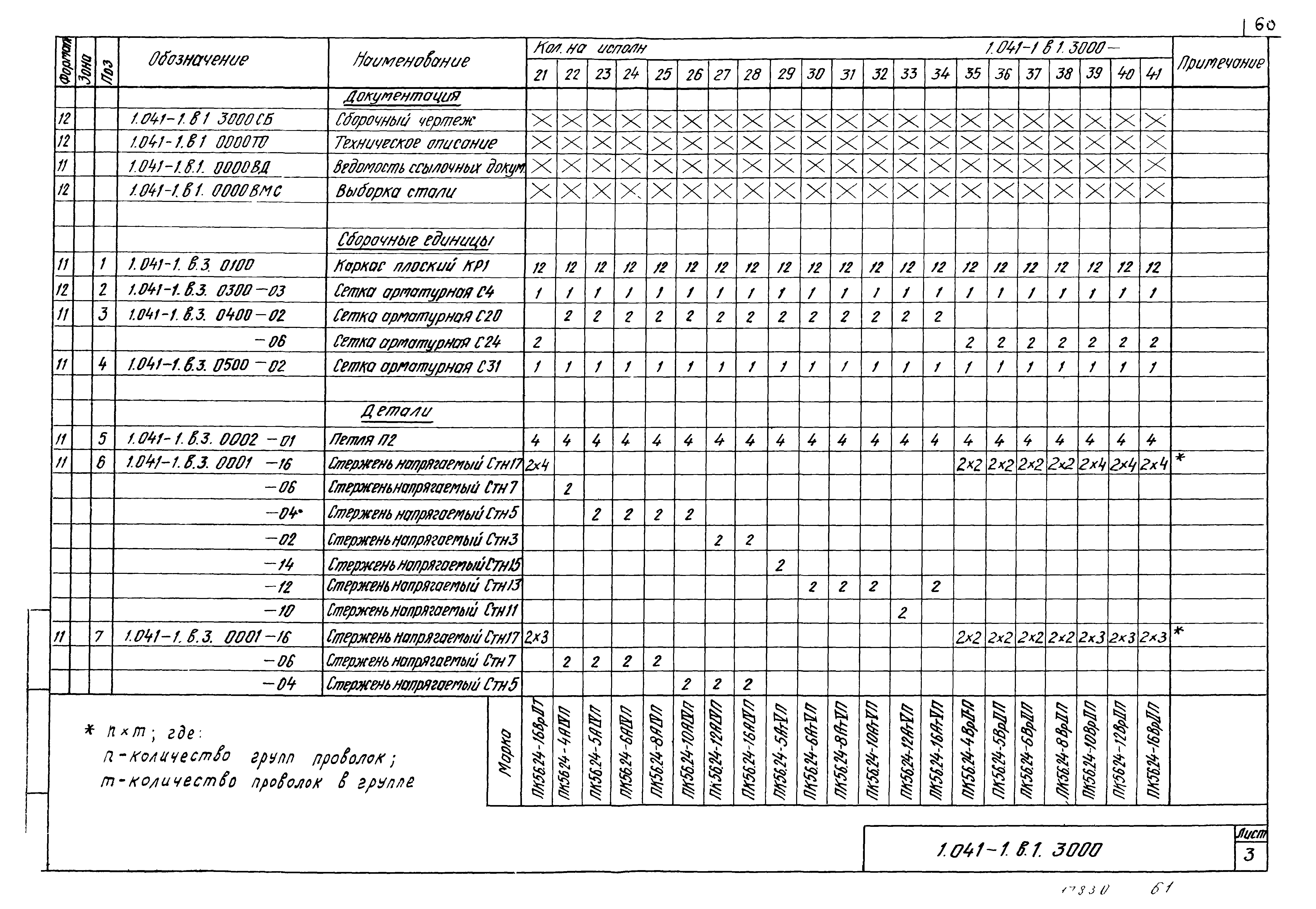 Серия 1.041-1