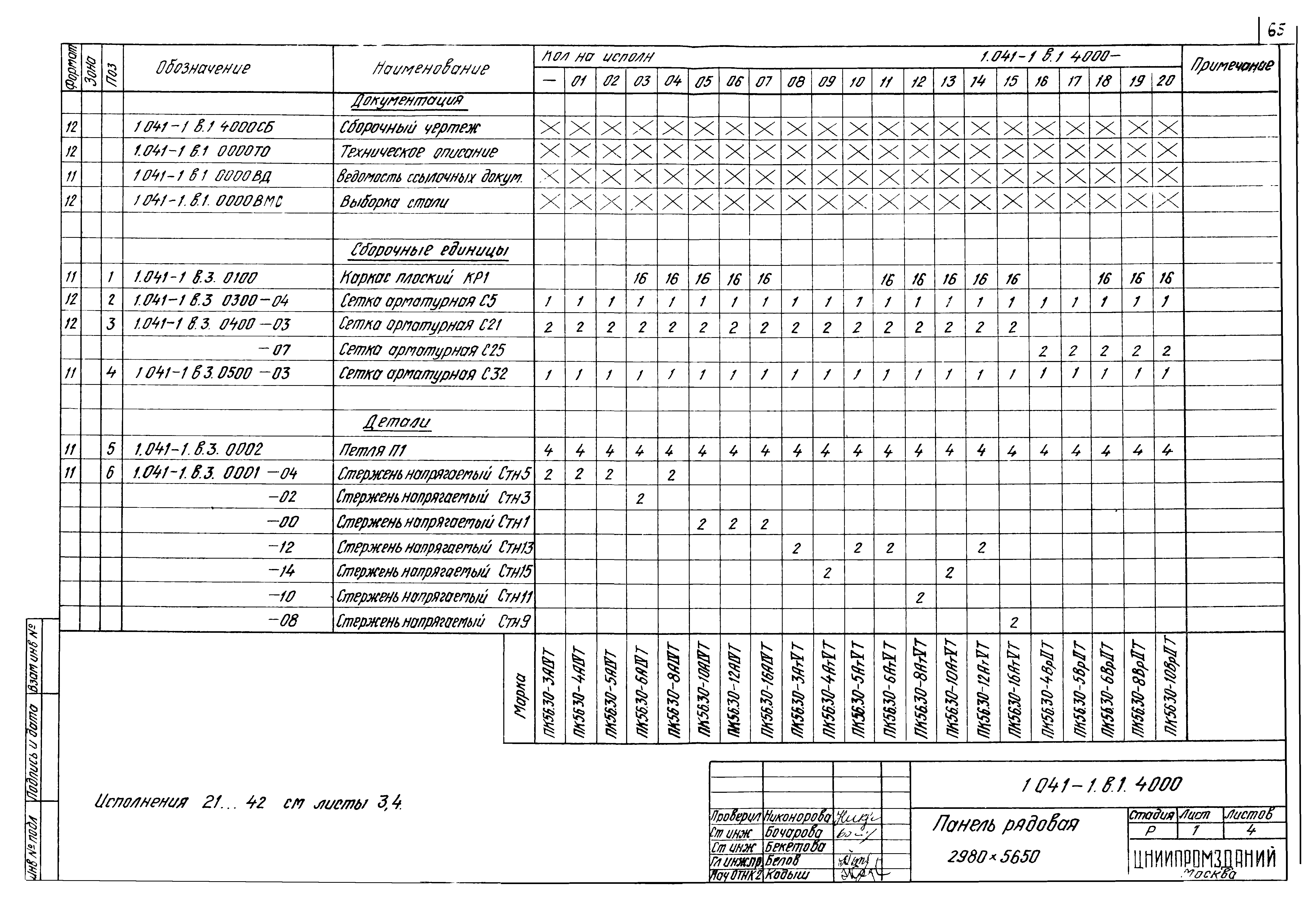 Серия 1.041-1