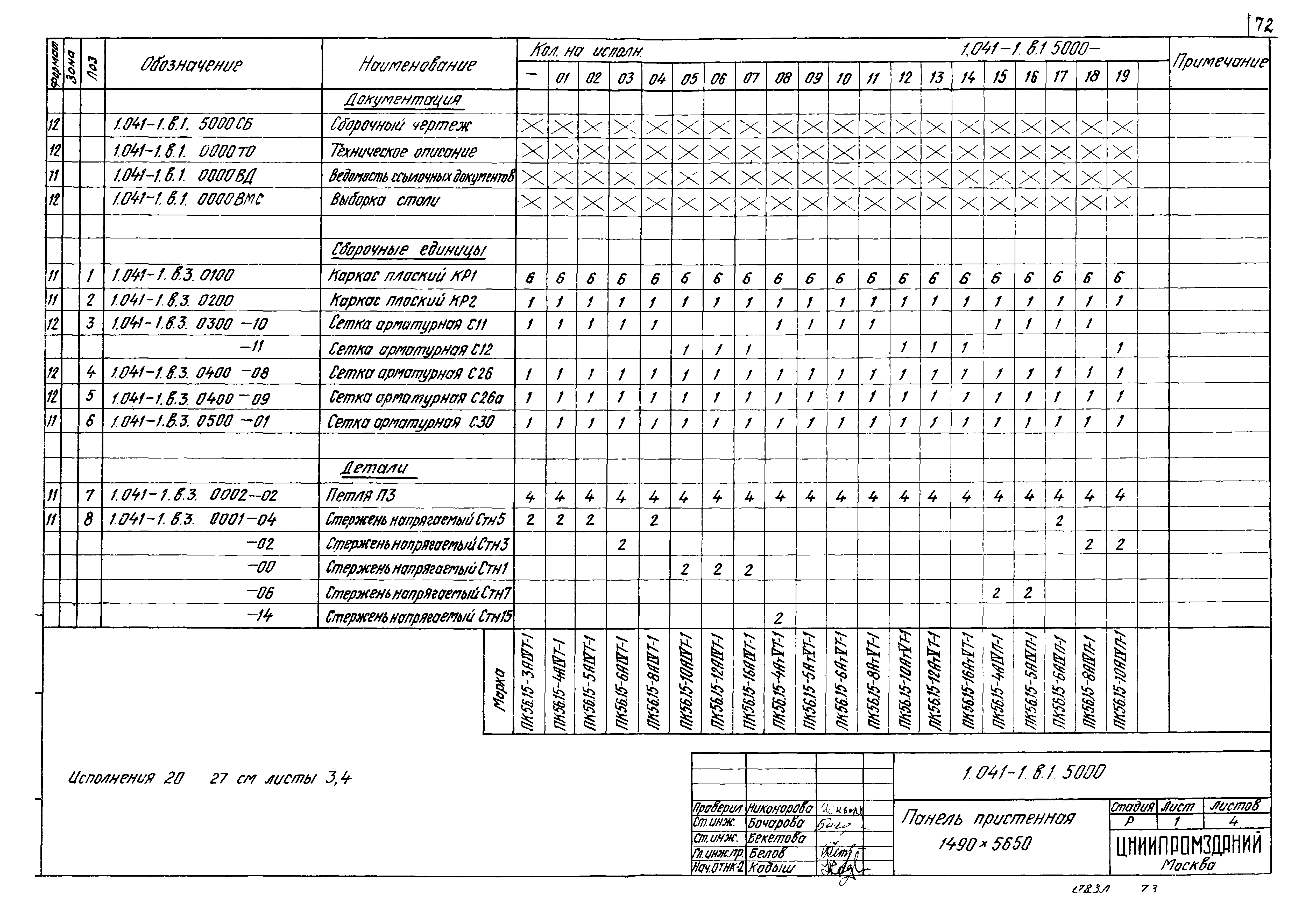 Серия 1.041-1