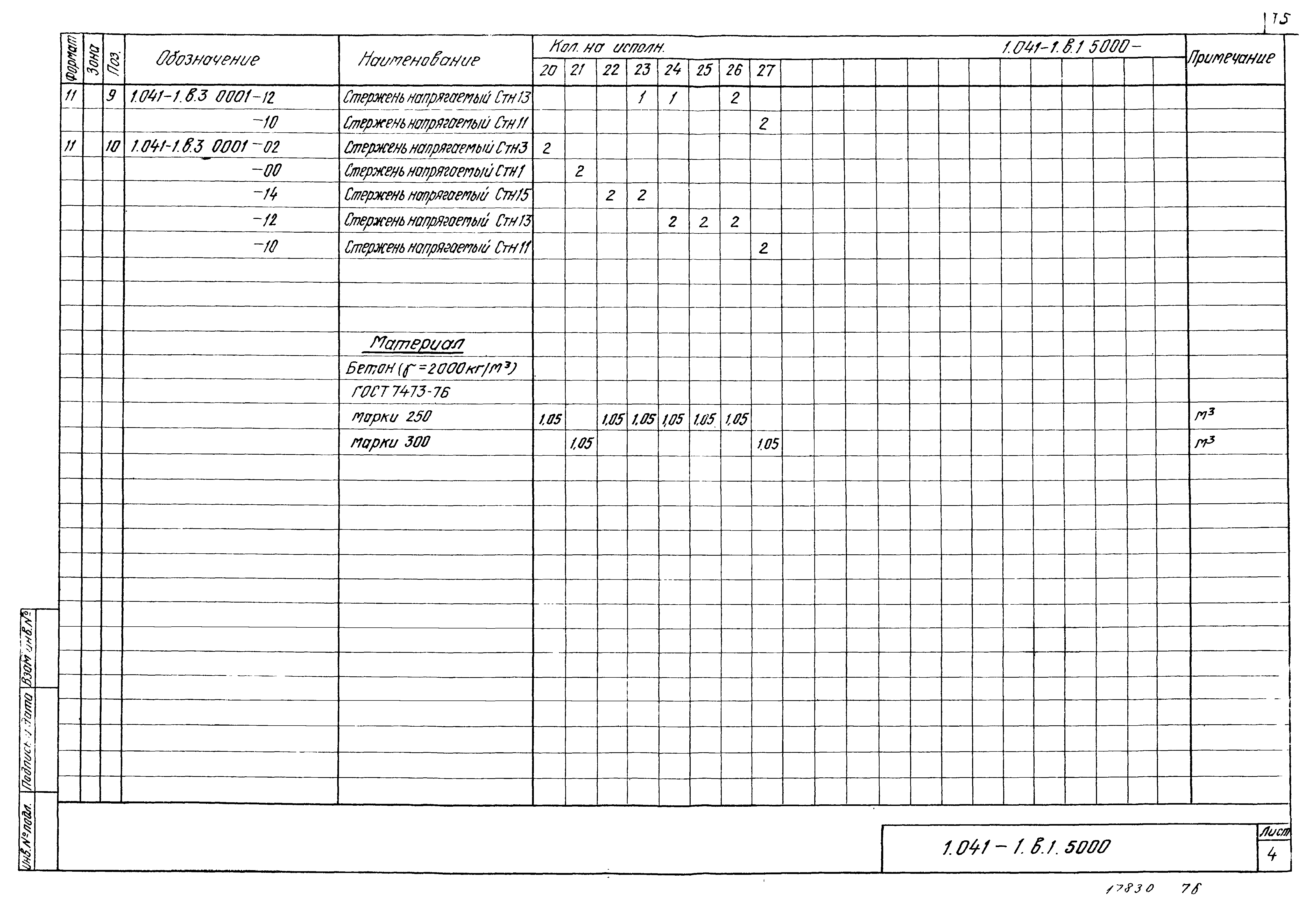 Серия 1.041-1