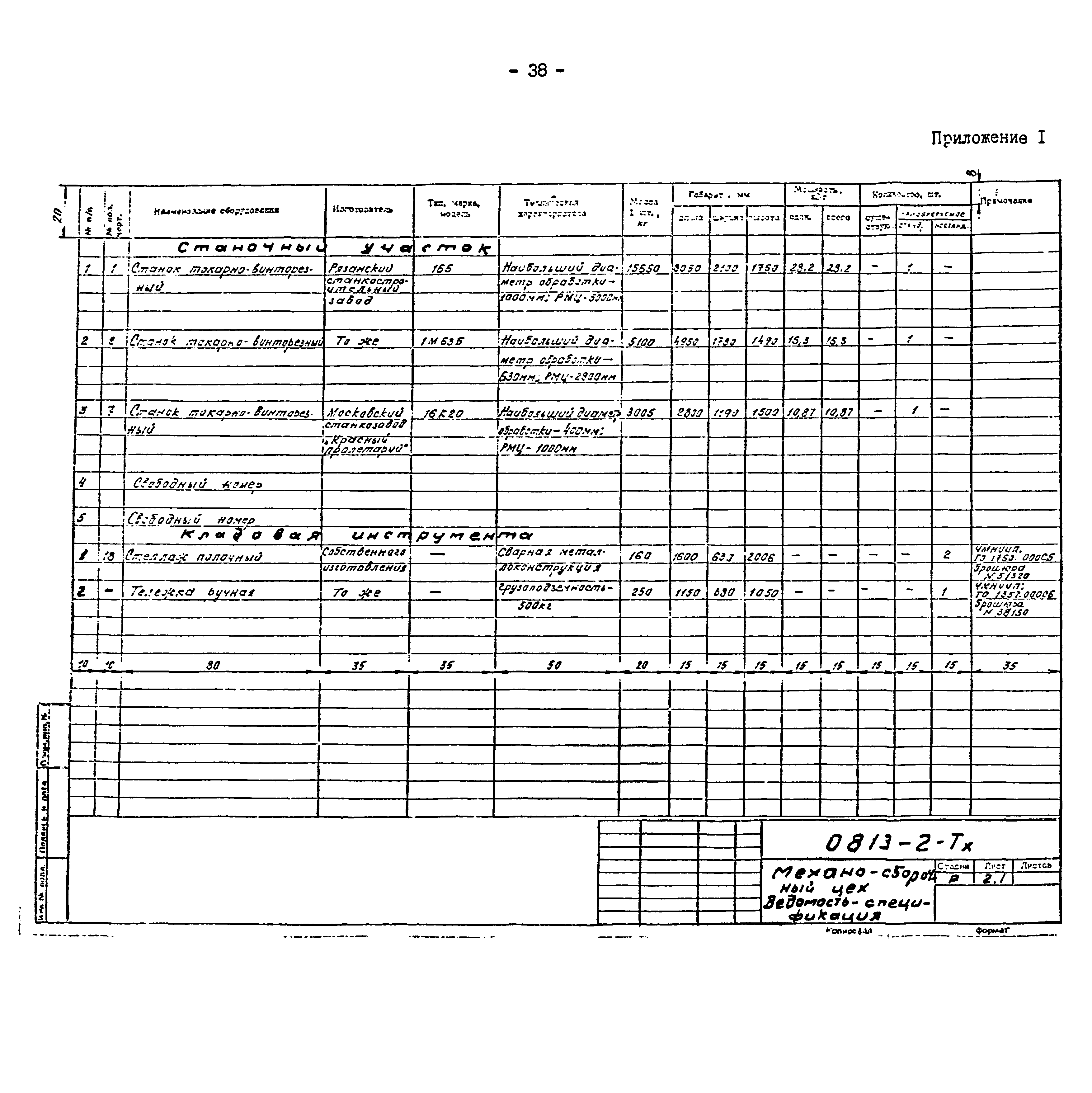 РД 31.30.01.07-81