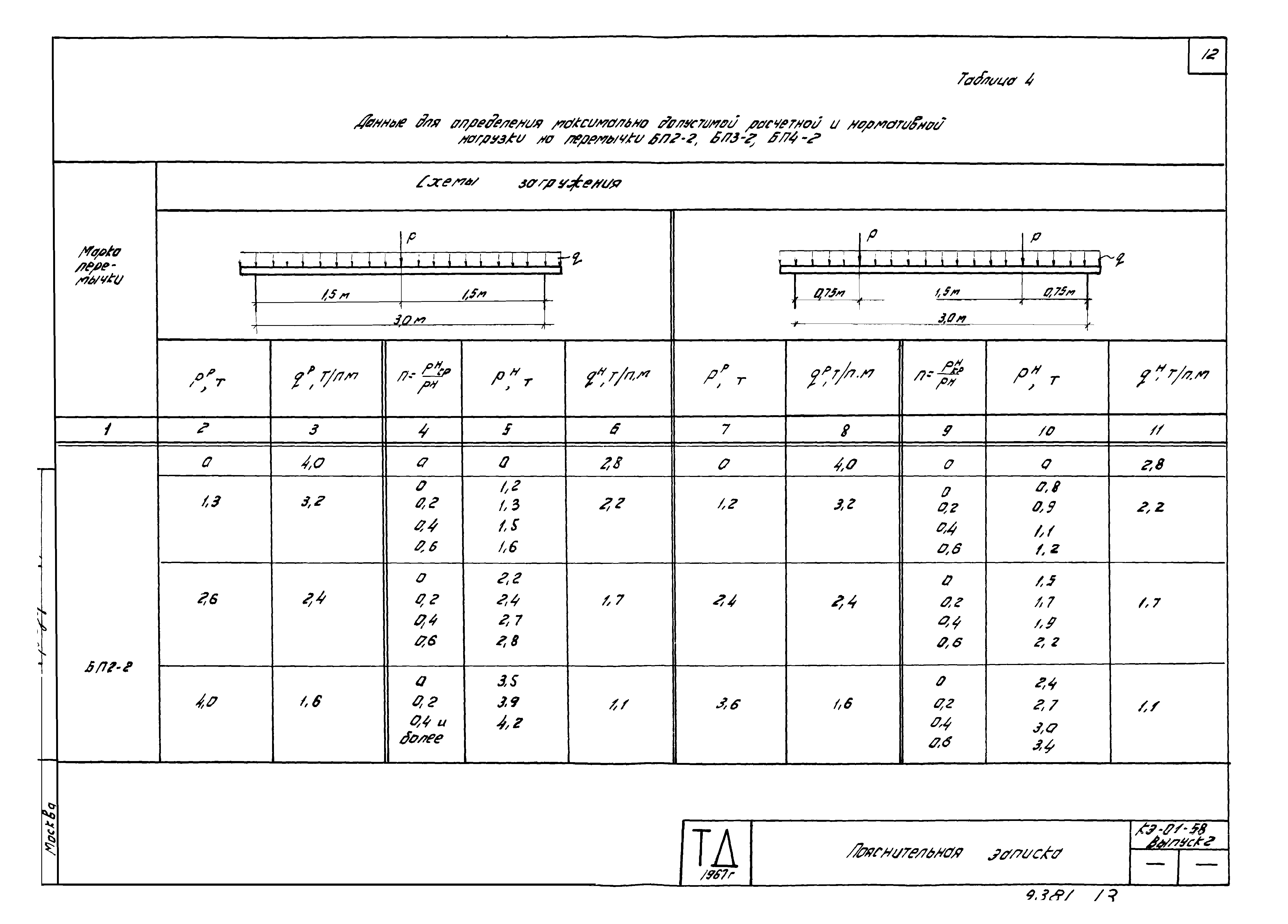 Серия КЭ-01-58