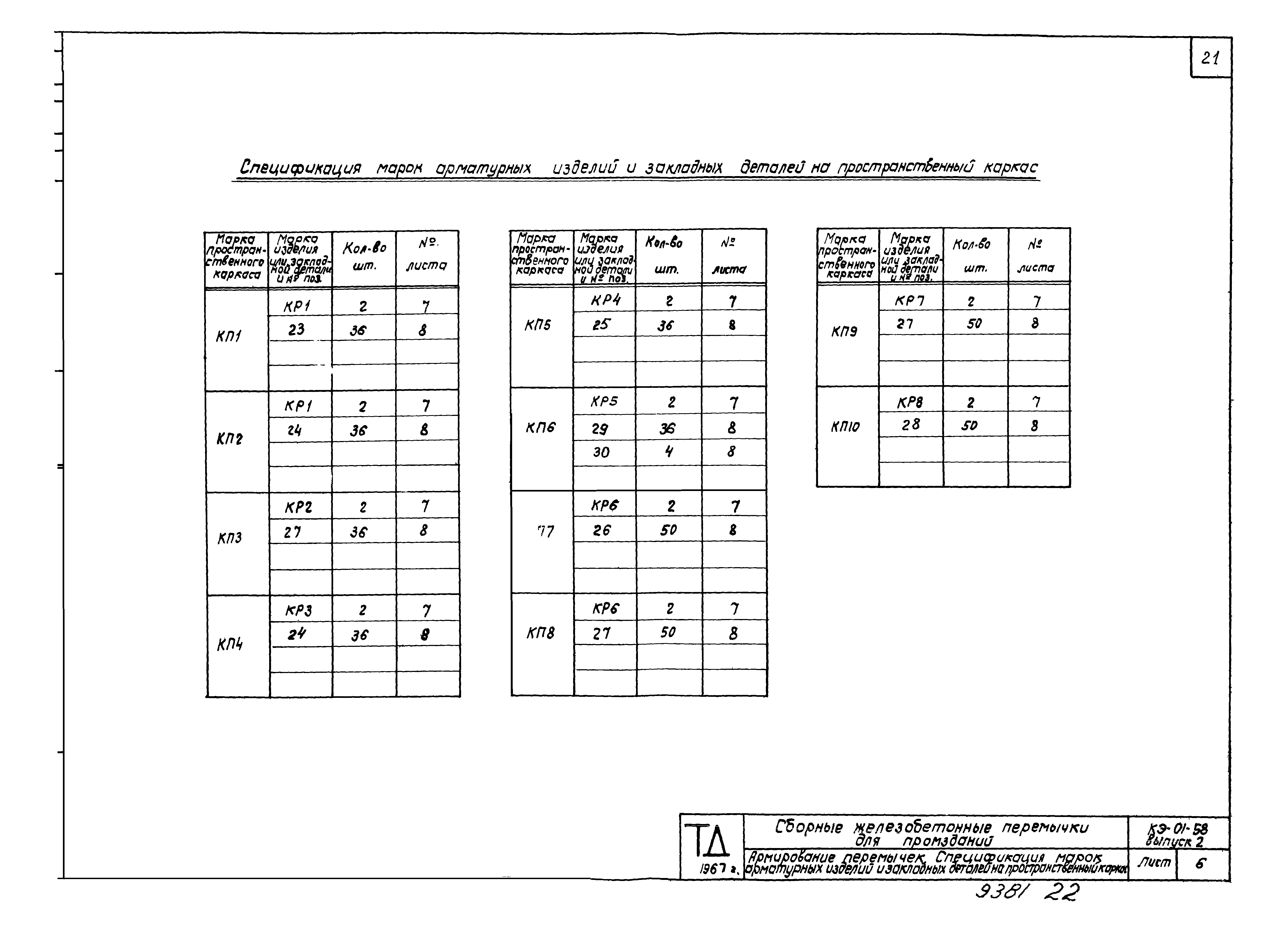 Серия КЭ-01-58