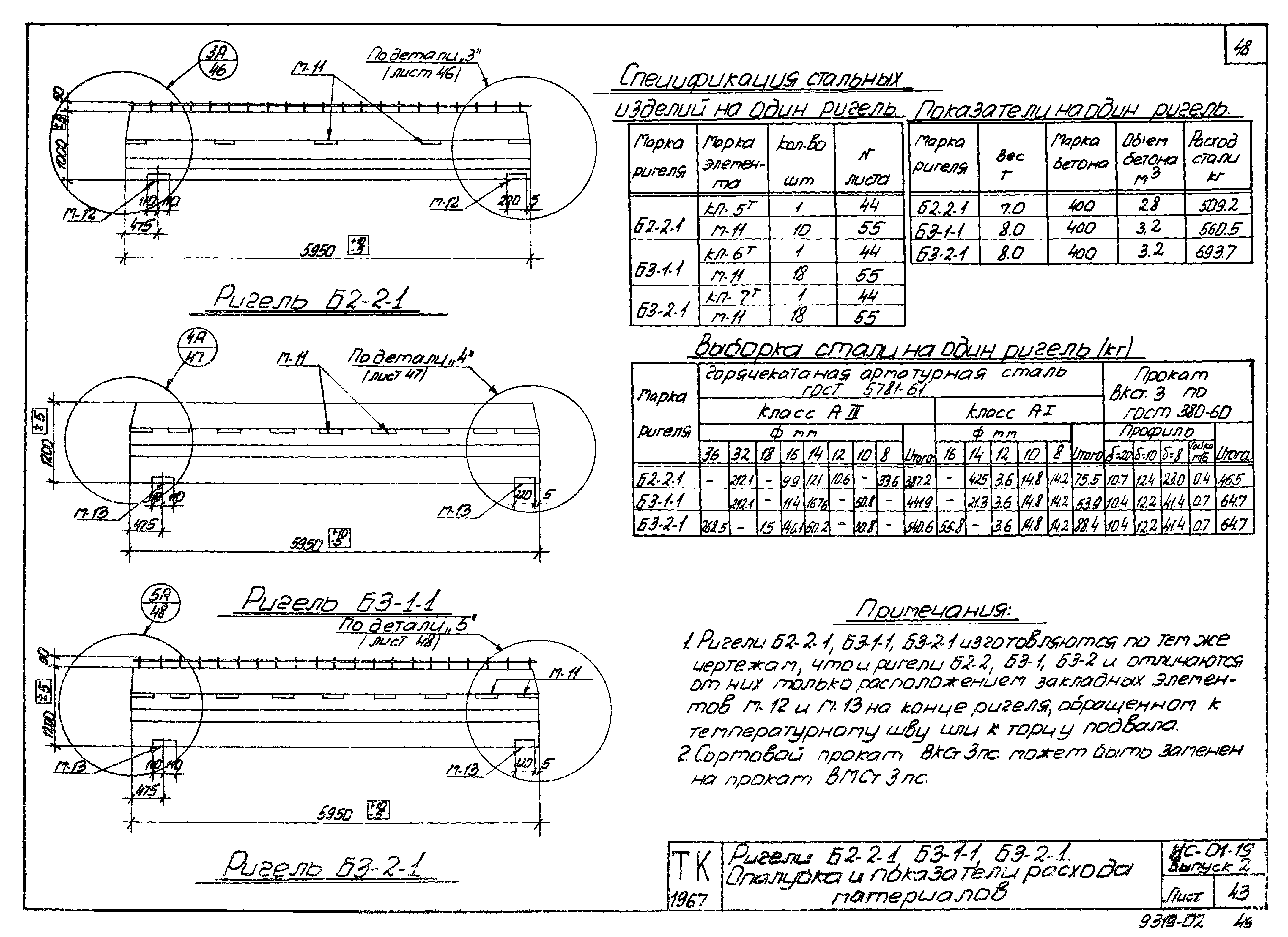 Серия ИС-01-19