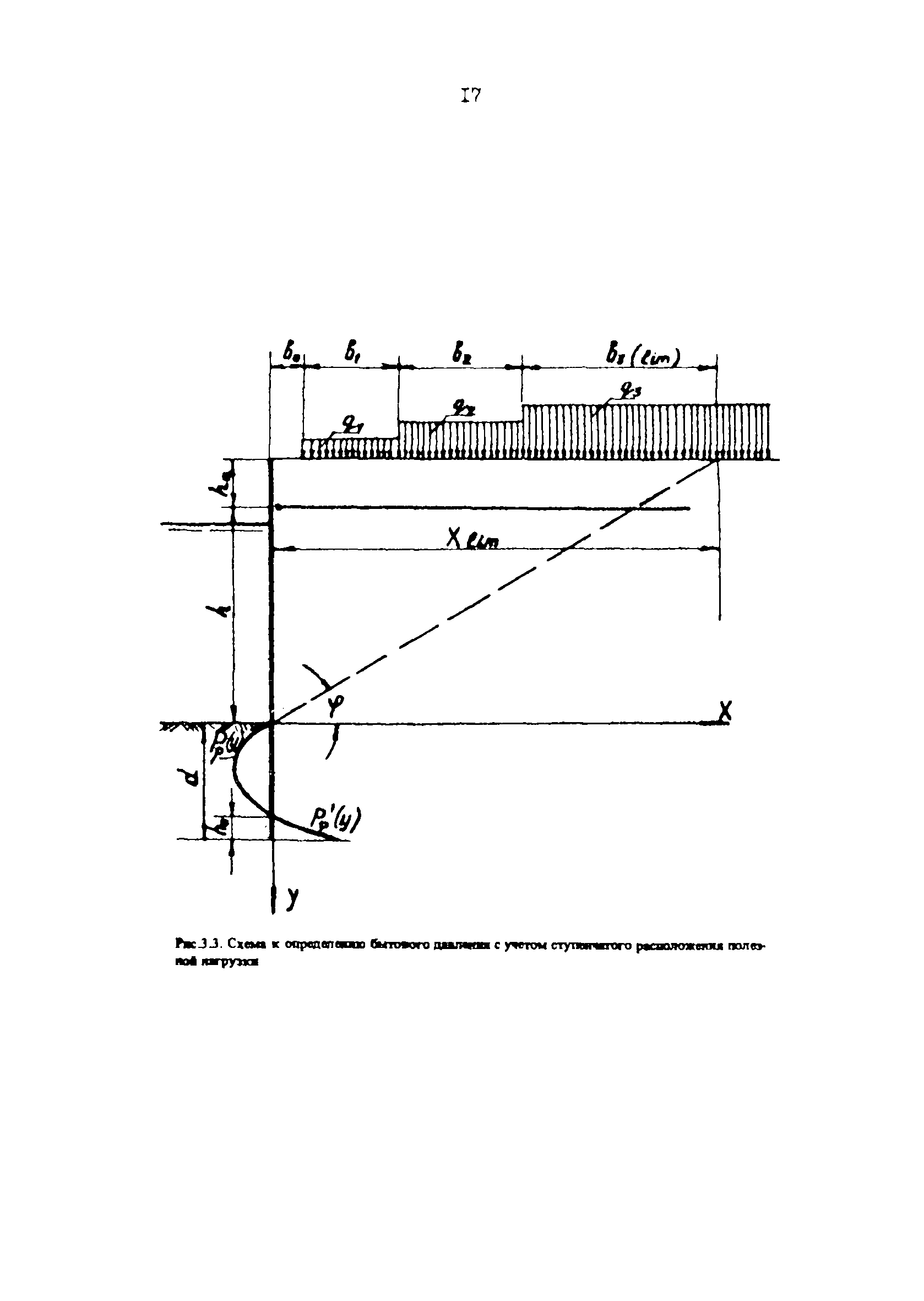 РД 31.31.34-85