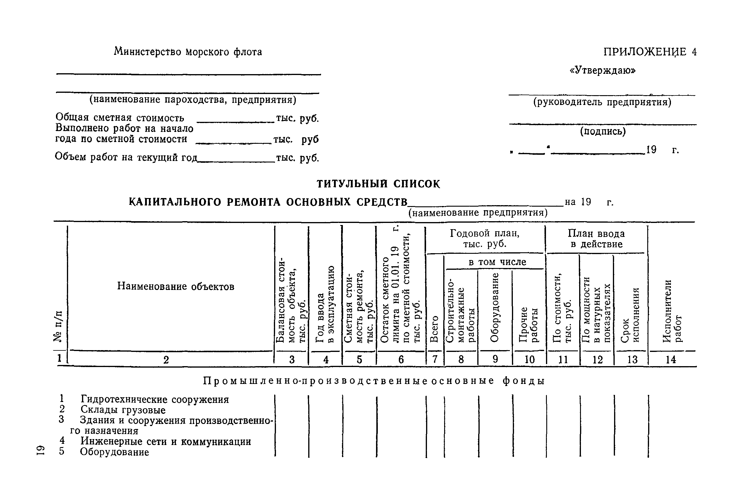 РД 31.35.08-84