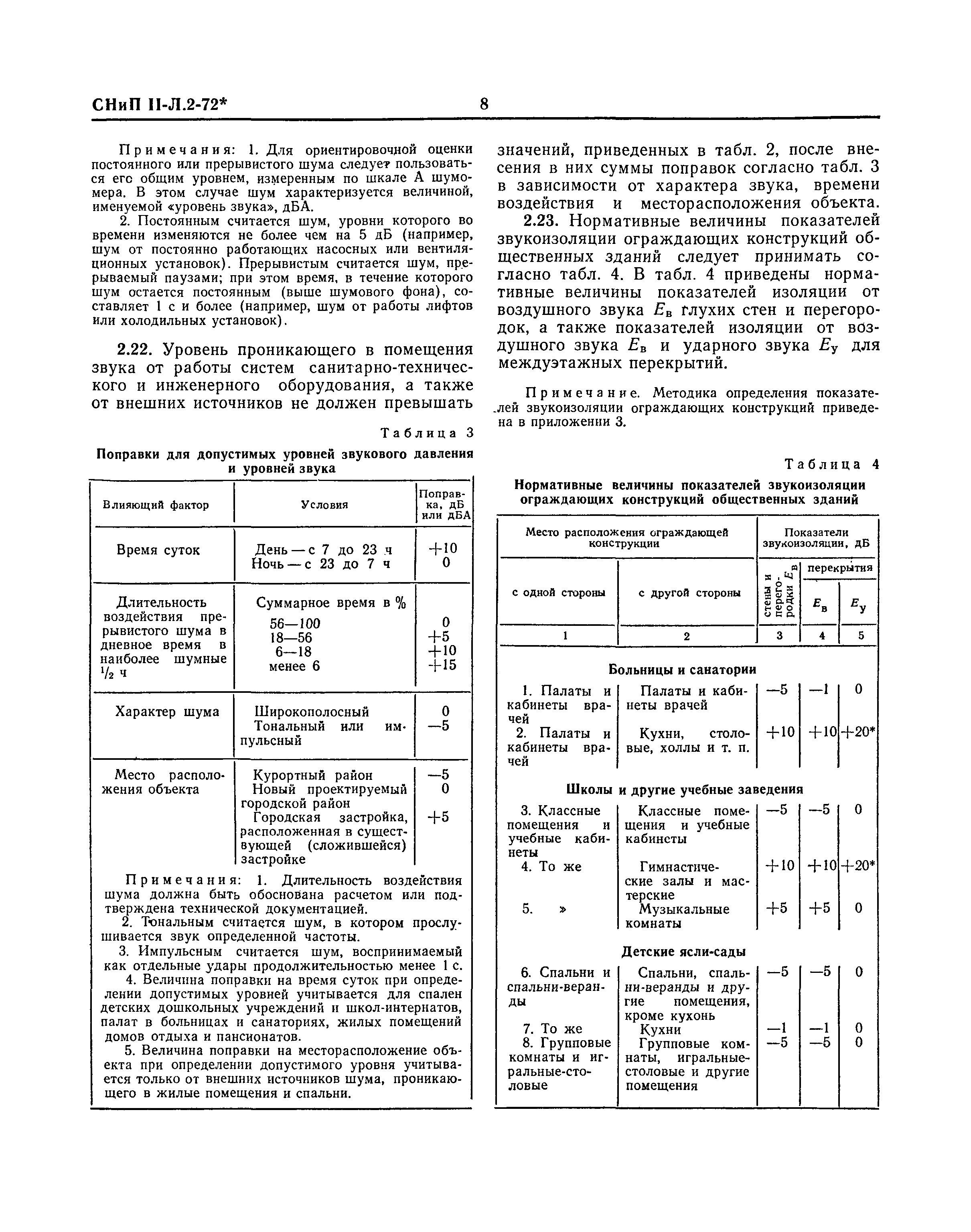 СНиП II-Л.2-72*