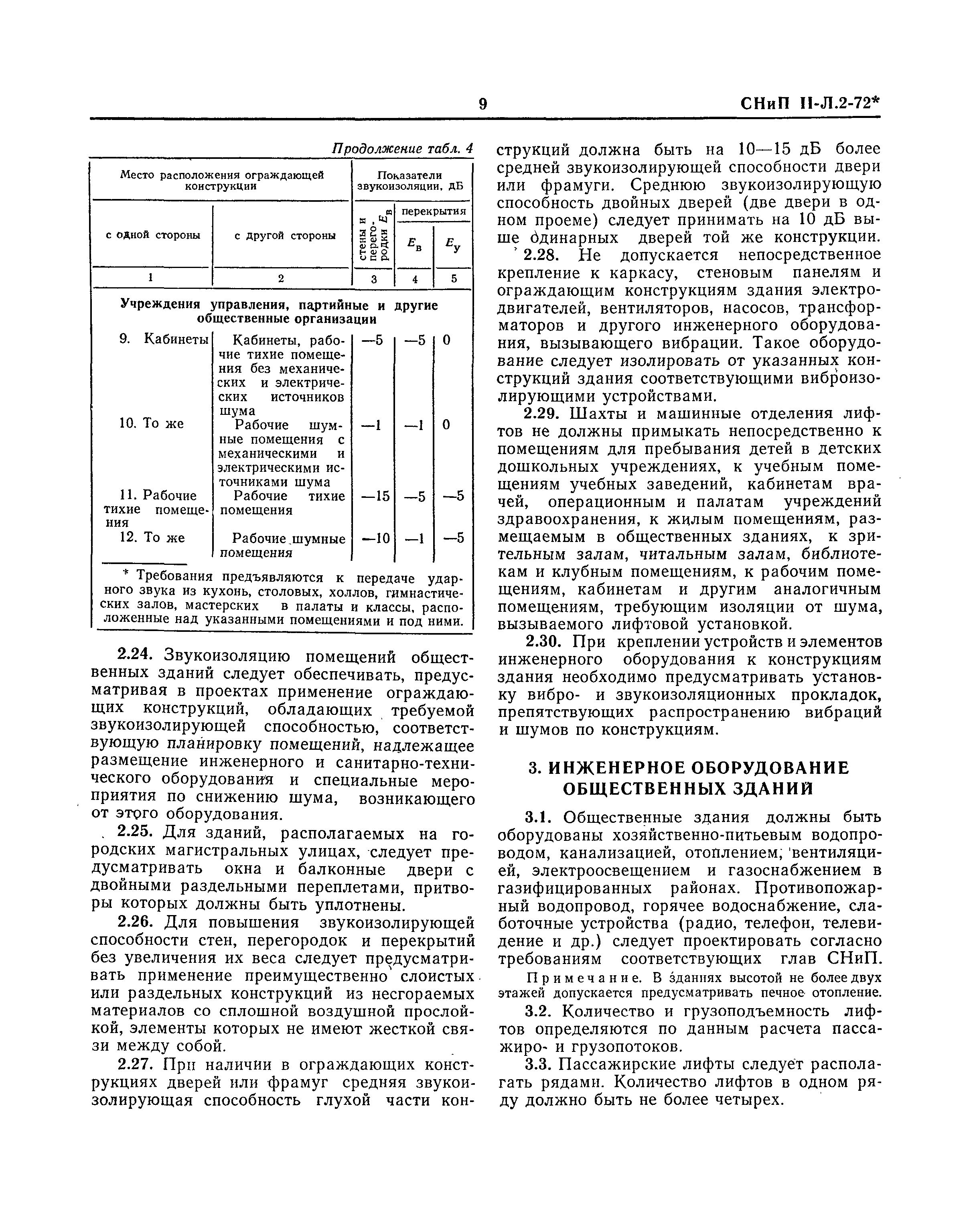 СНиП II-Л.2-72*