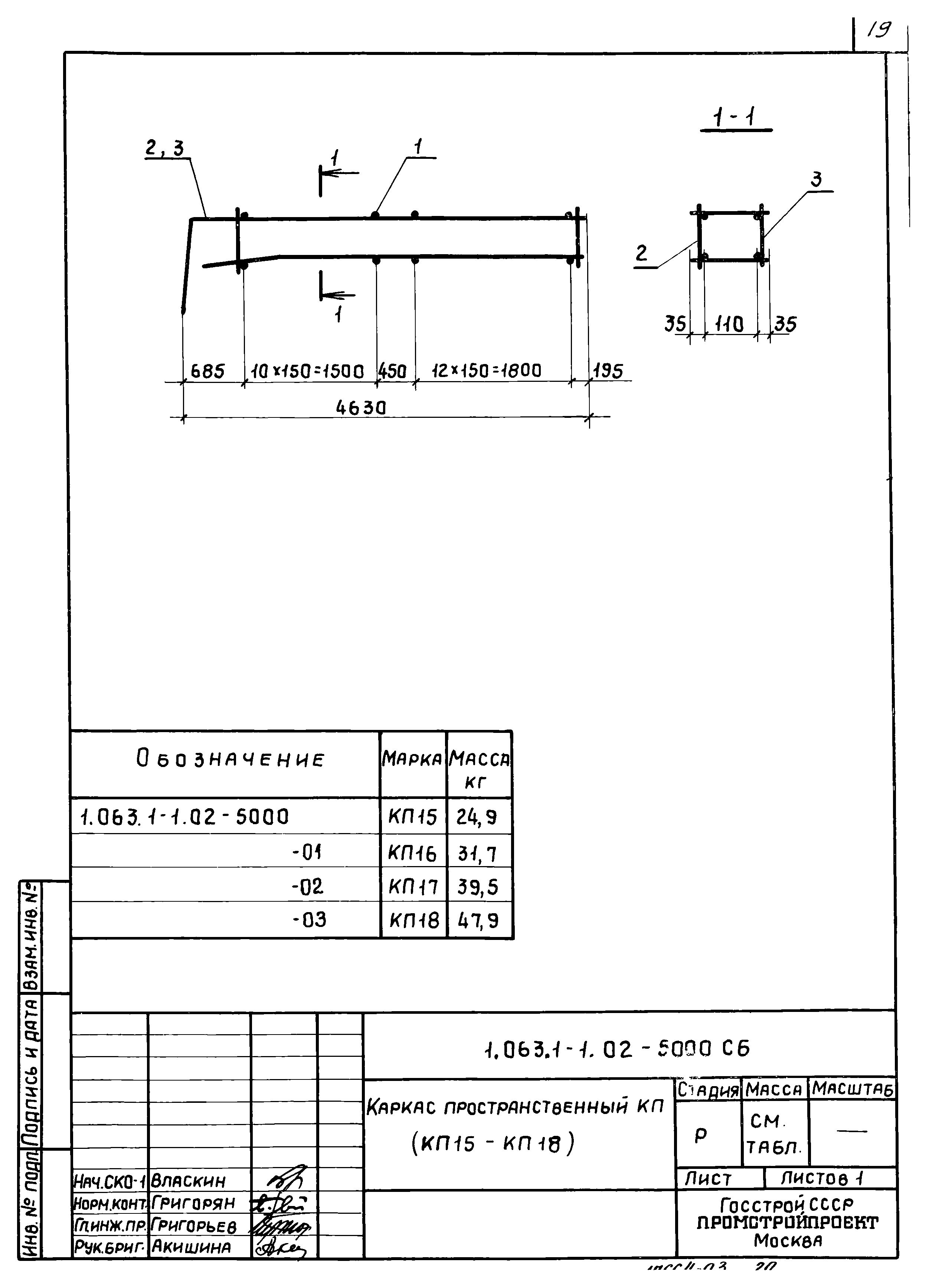 Серия 1.063.1-1