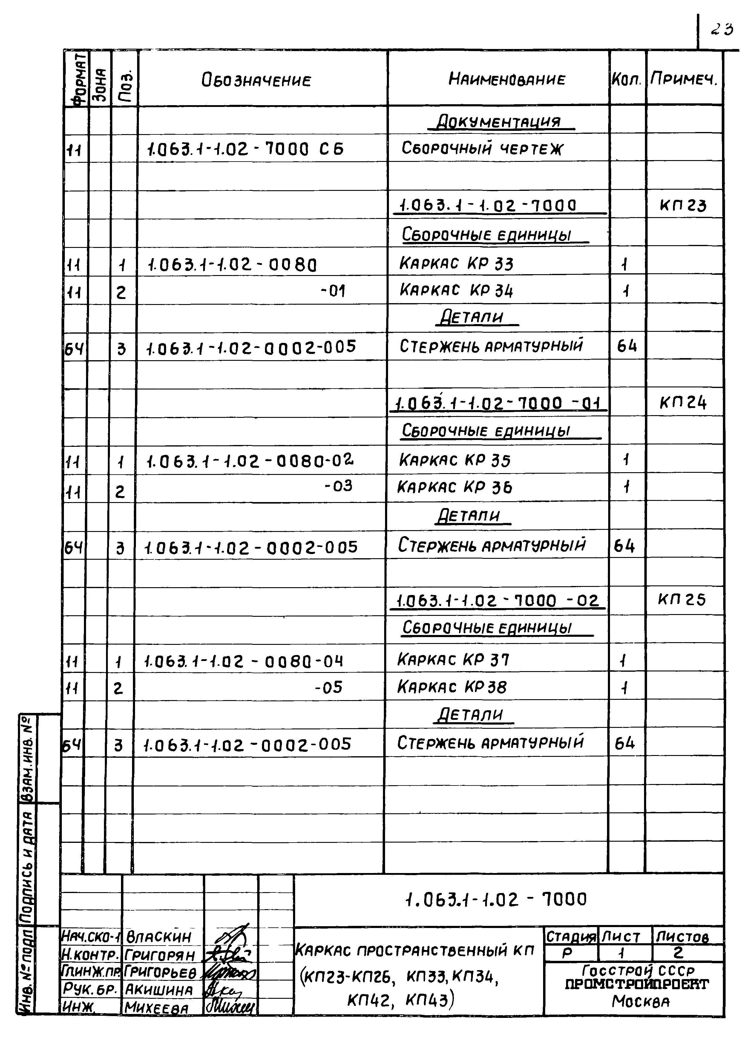 Серия 1.063.1-1