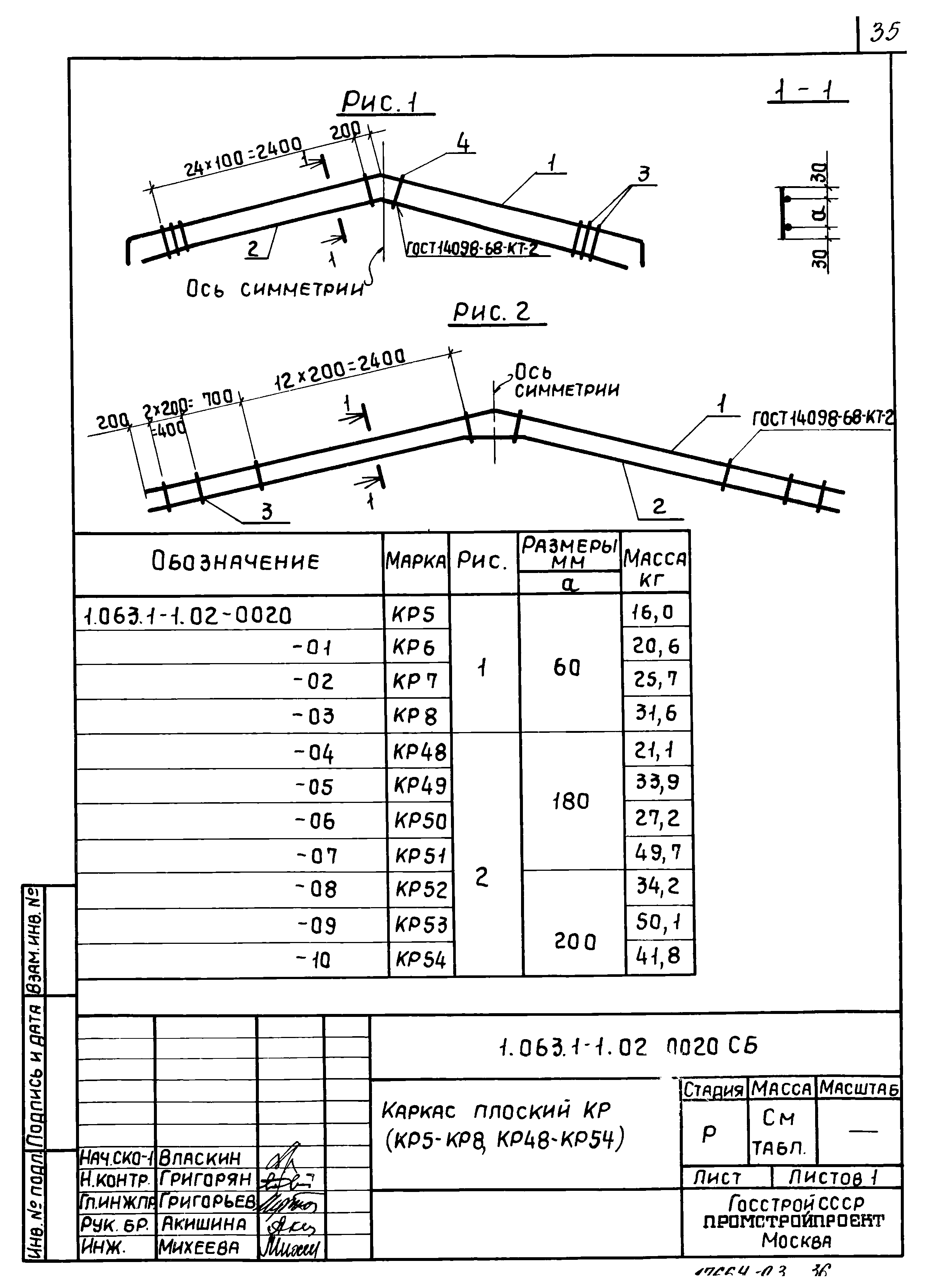 Серия 1.063.1-1