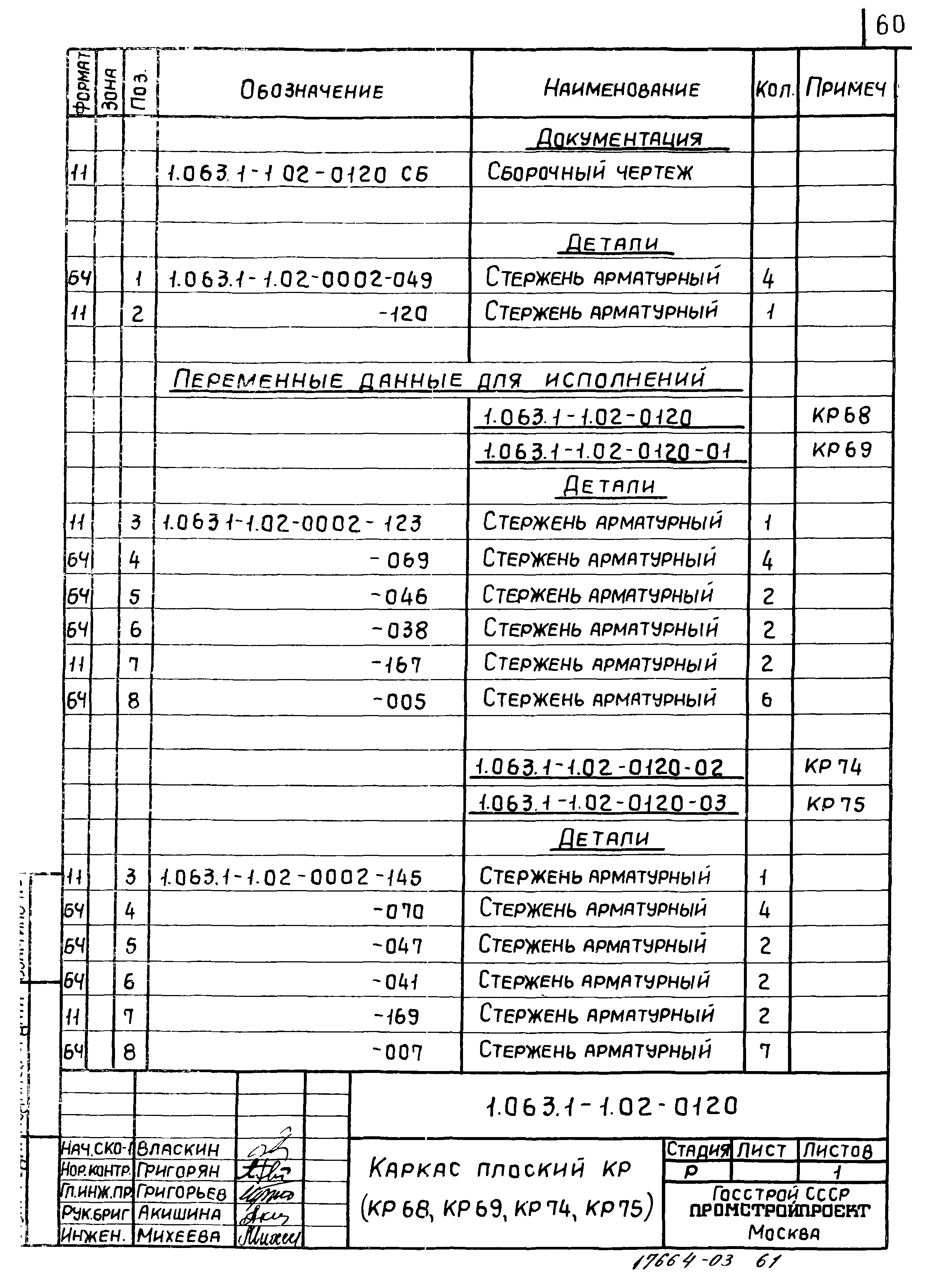 Серия 1.063.1-1