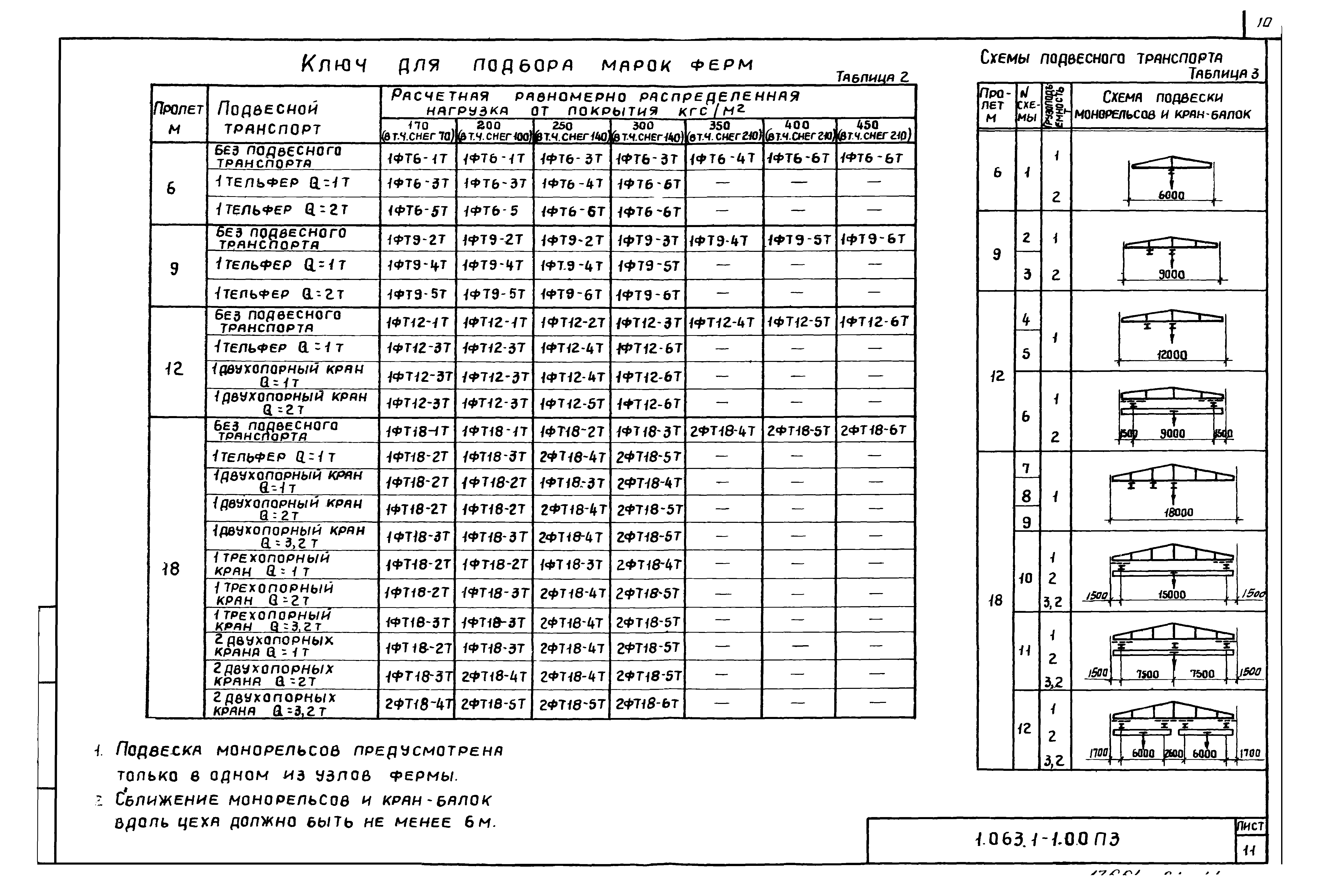 Серия 1.063.1-1