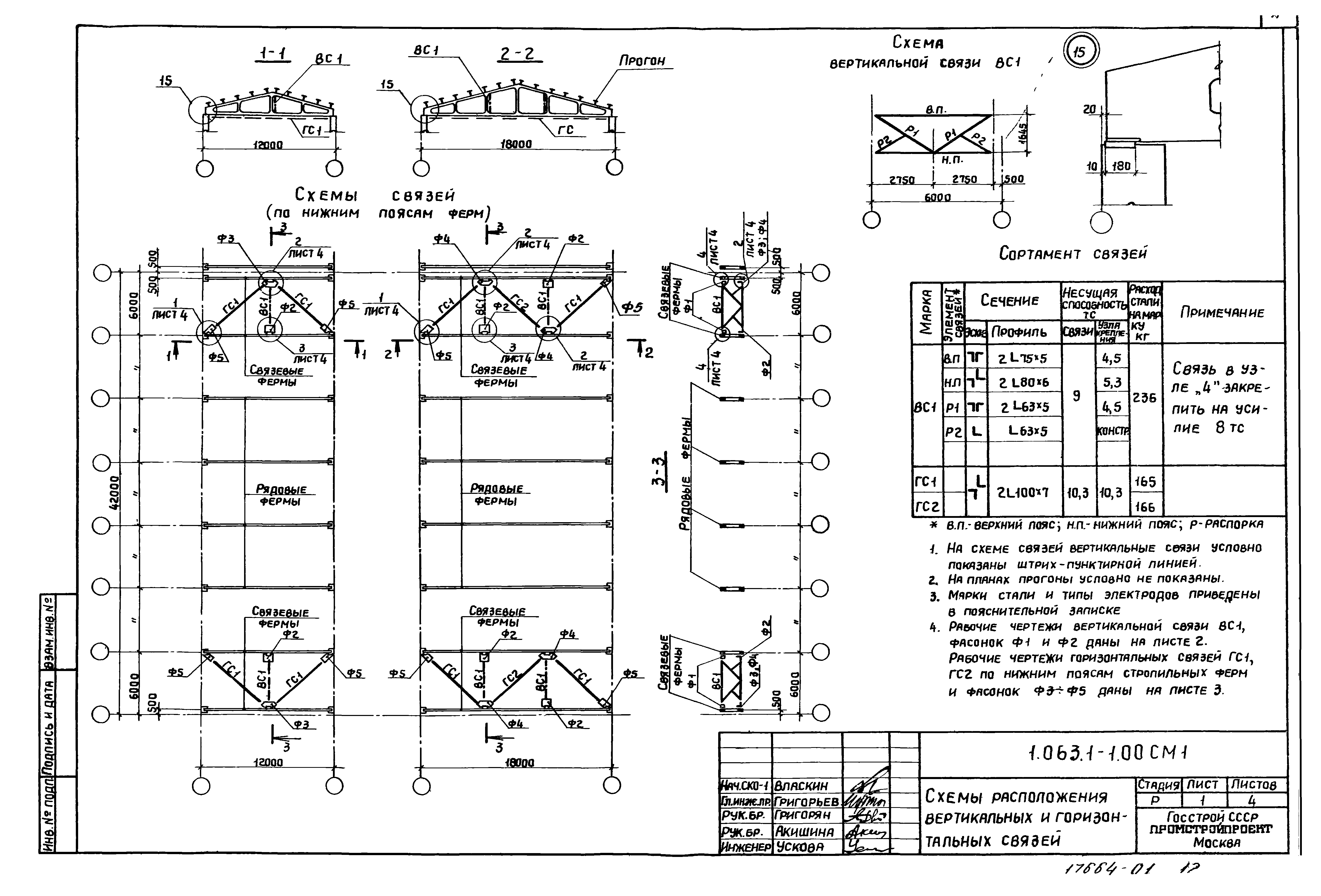 Серия 1.063.1-1