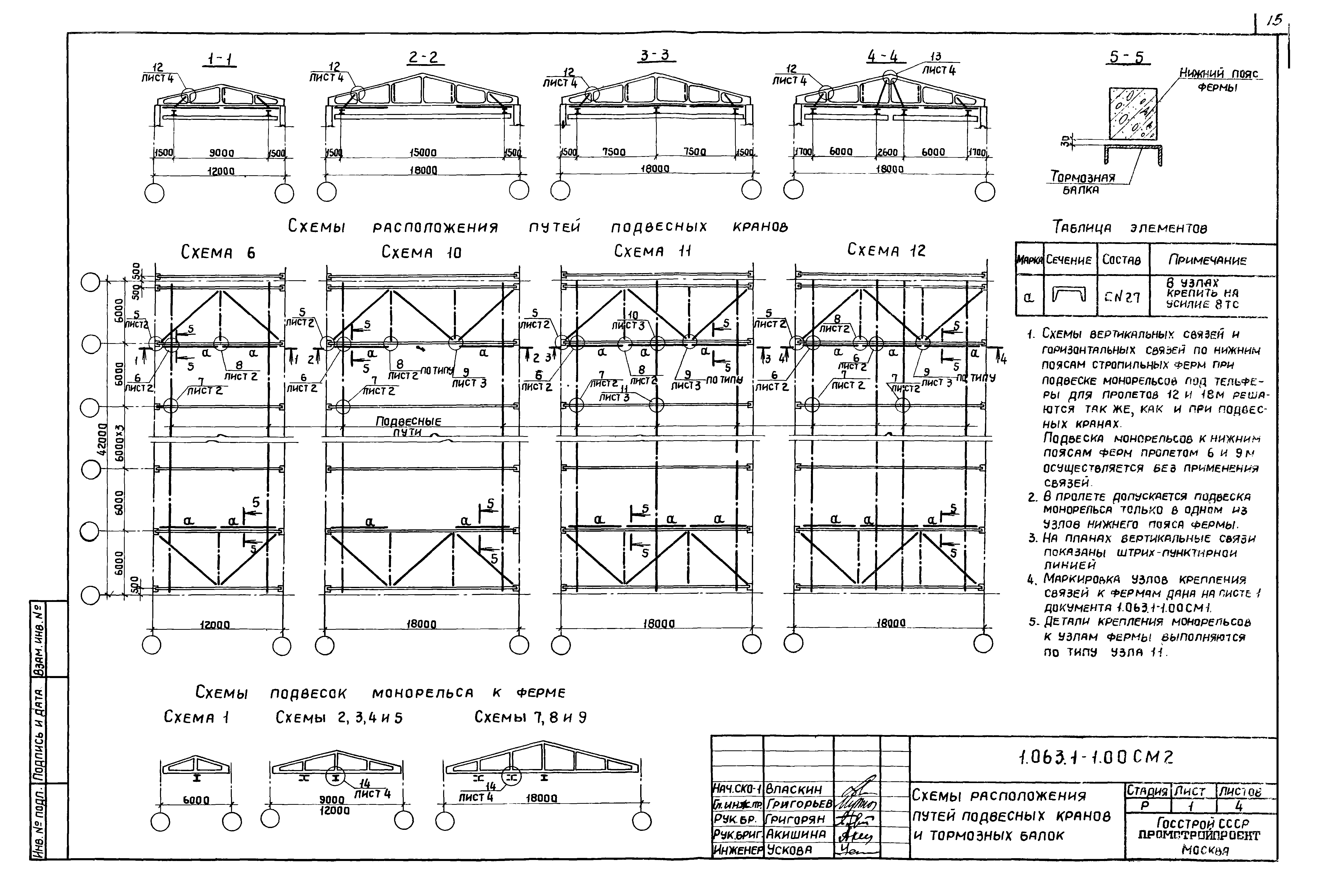 Серия 1.063.1-1