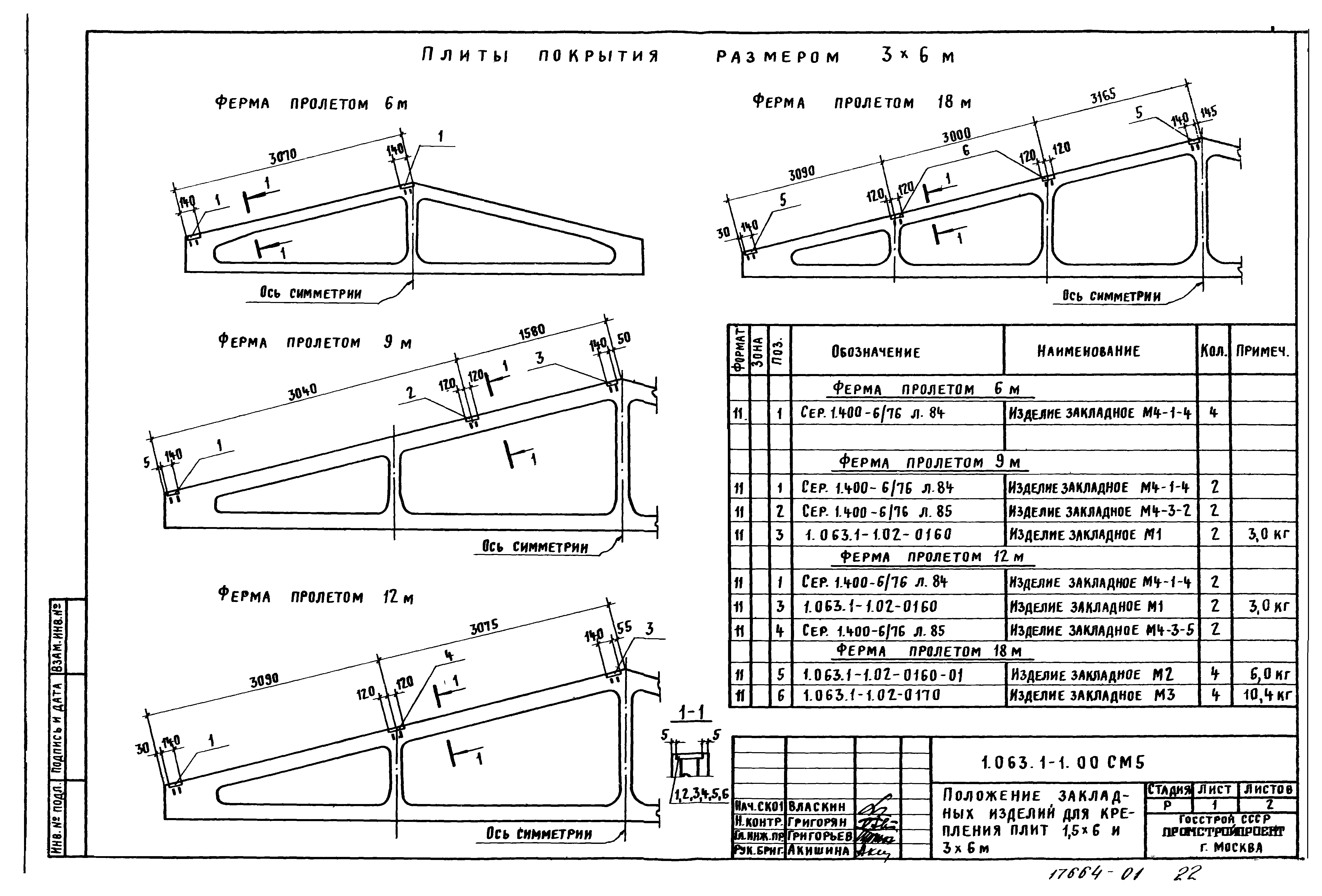 Серия 1.063.1-1