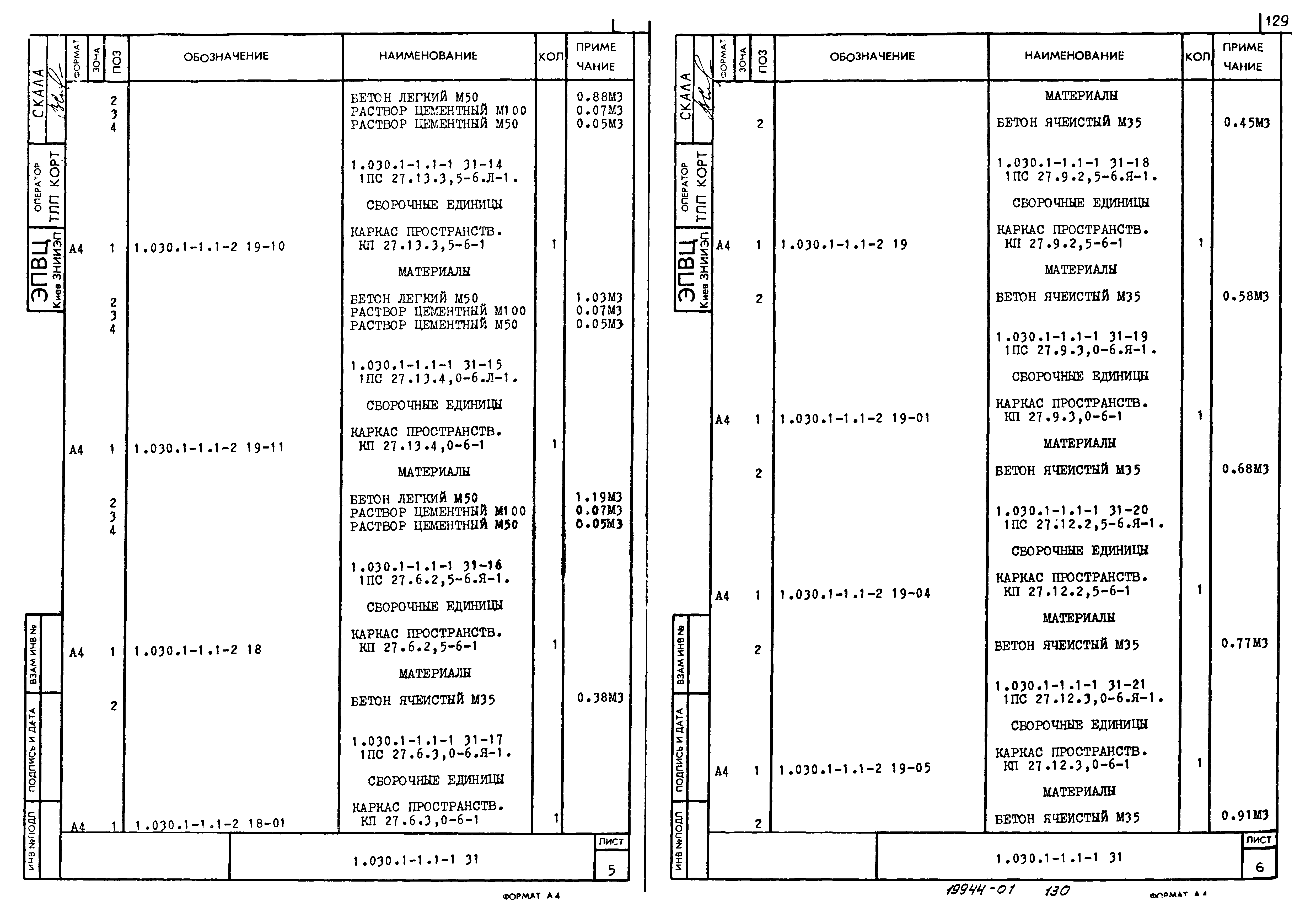 Серия 1.030.1-1