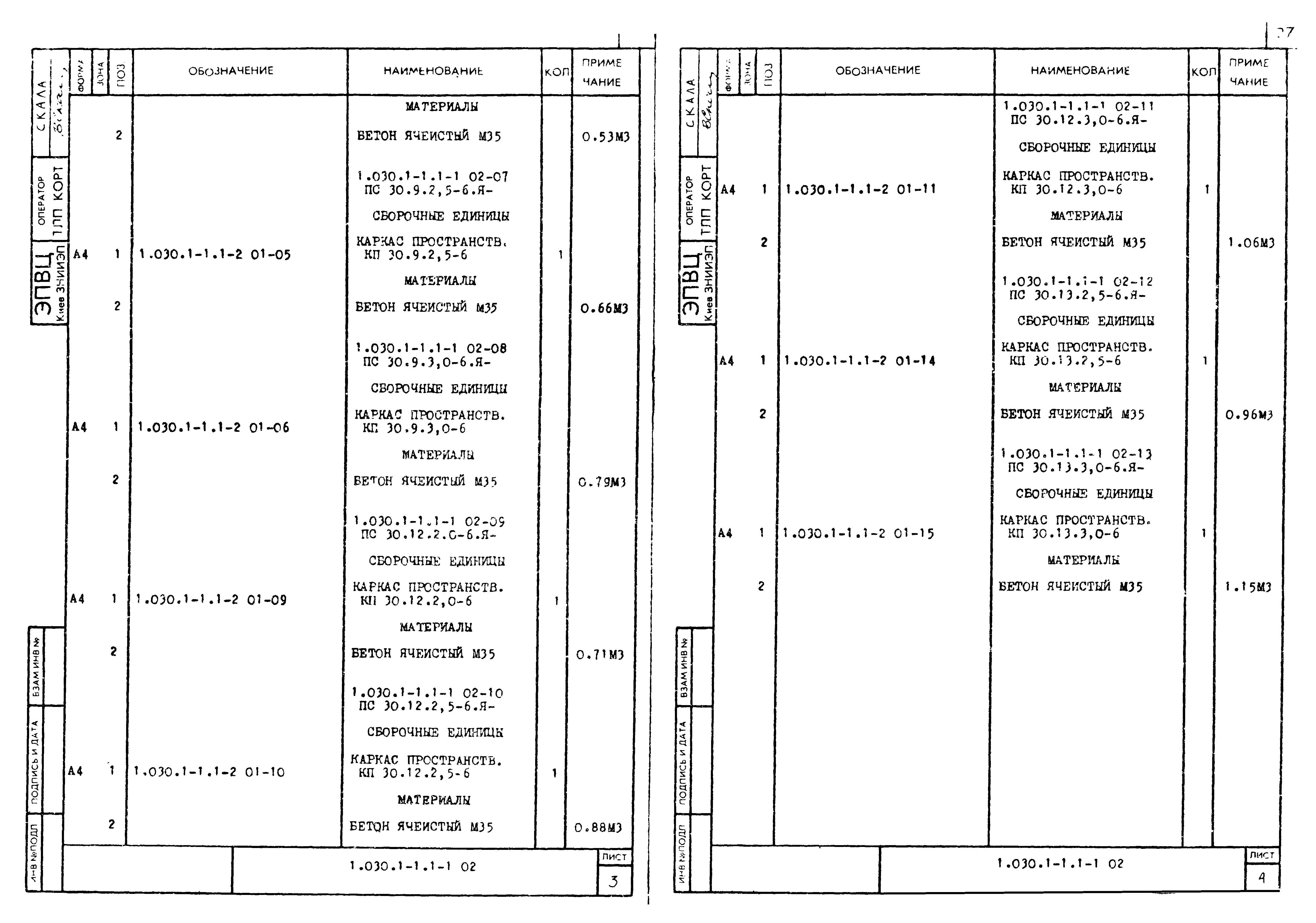 Серия 1.030.1-1