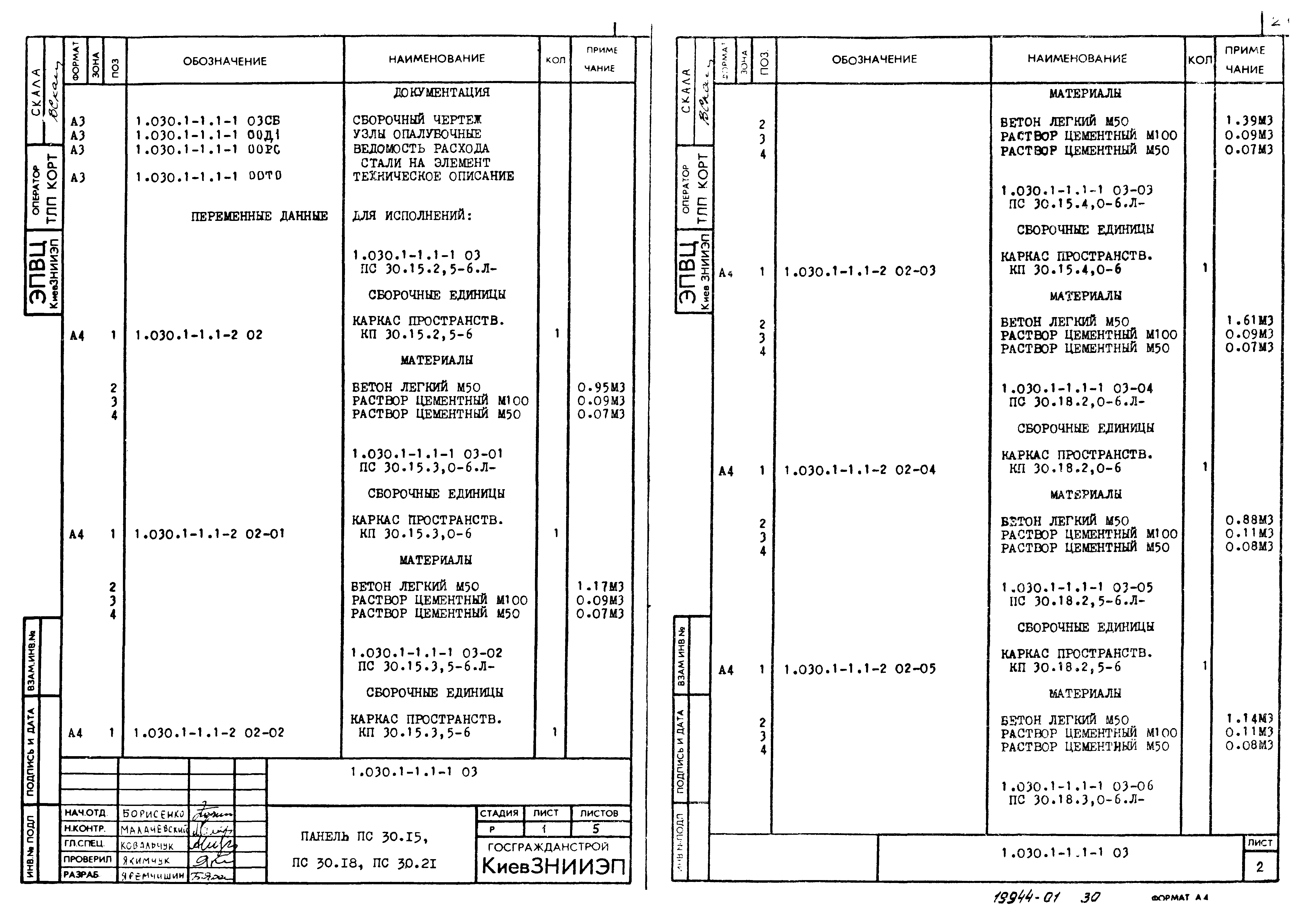 Серия 1.030.1-1