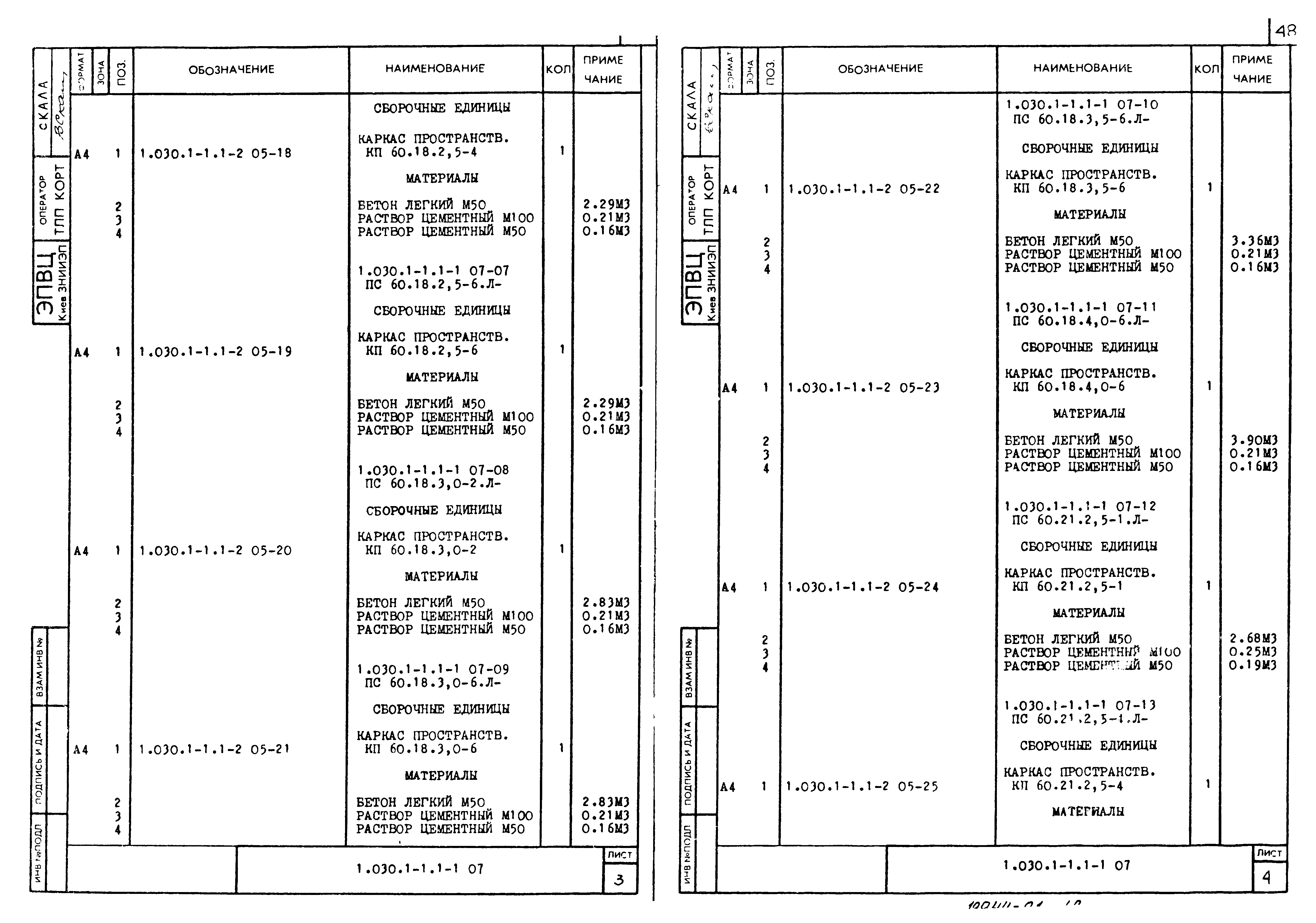 Серия 1.030.1-1