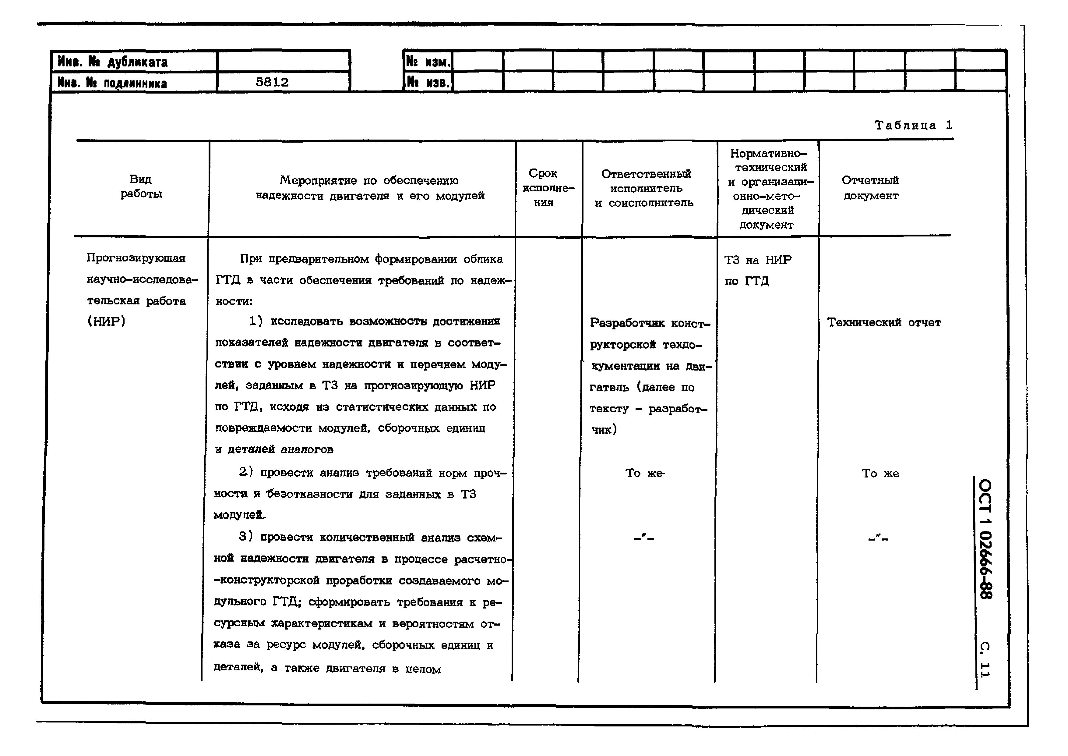 ОСТ 1 02666-88