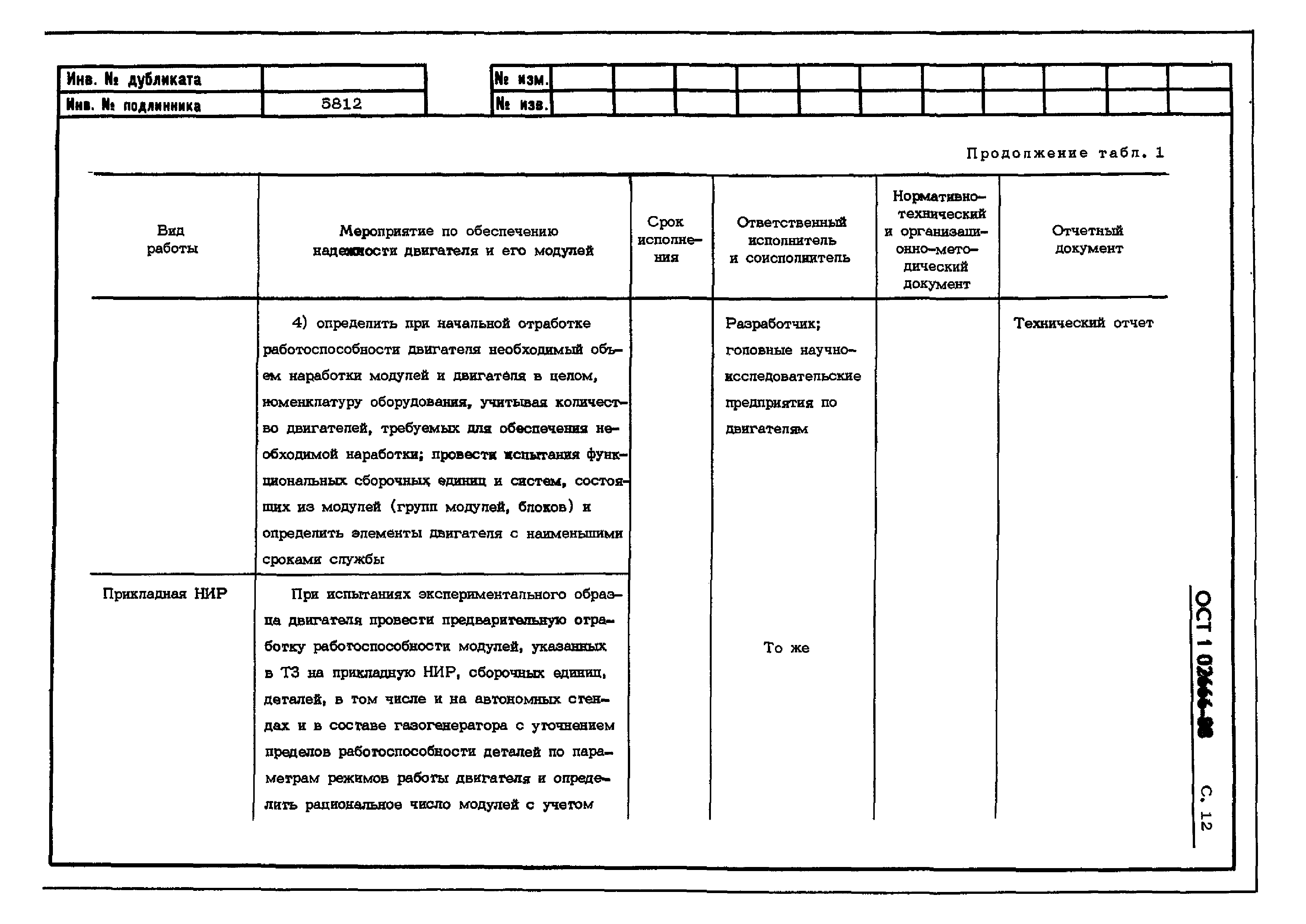 ОСТ 1 02666-88