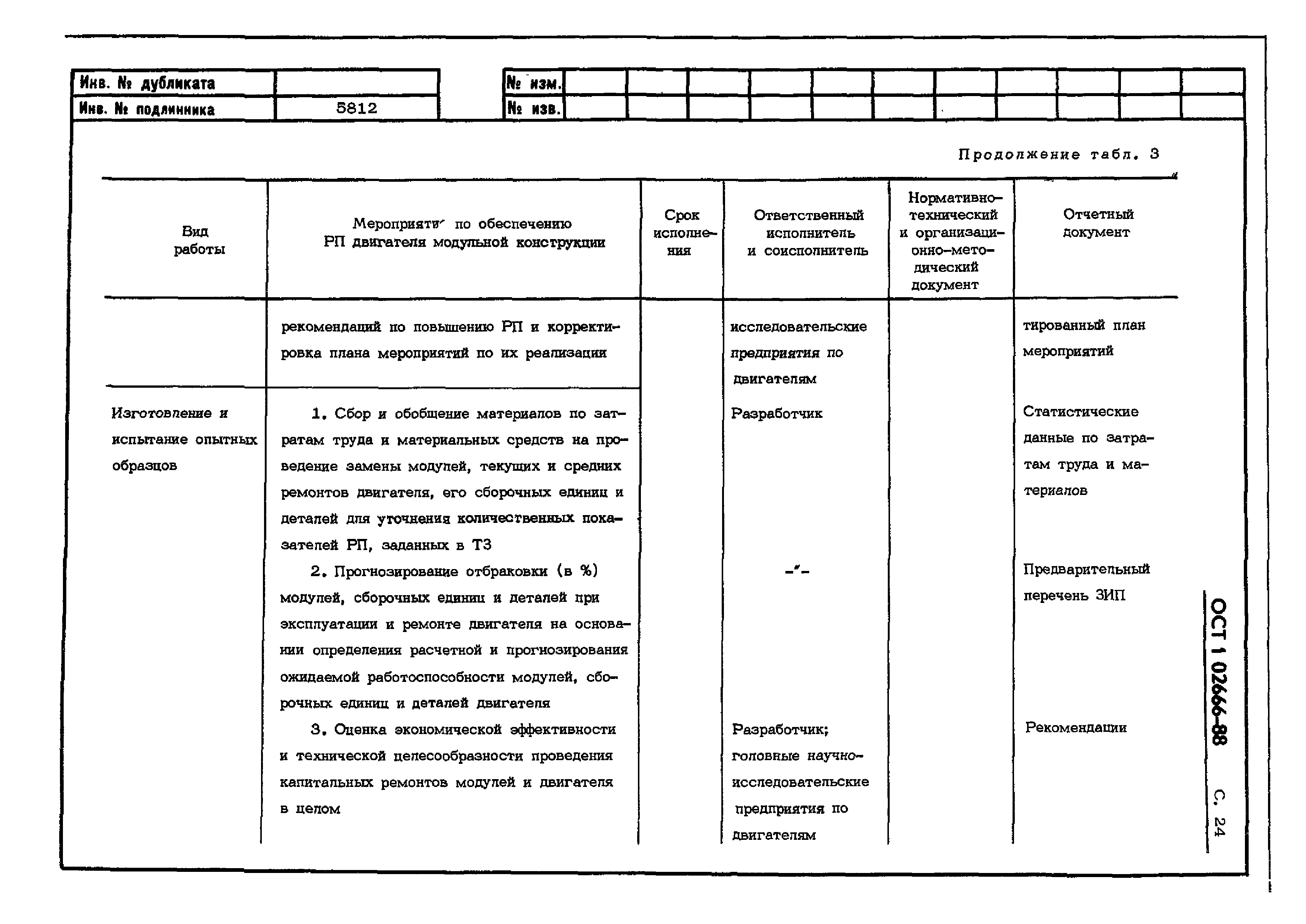 ОСТ 1 02666-88