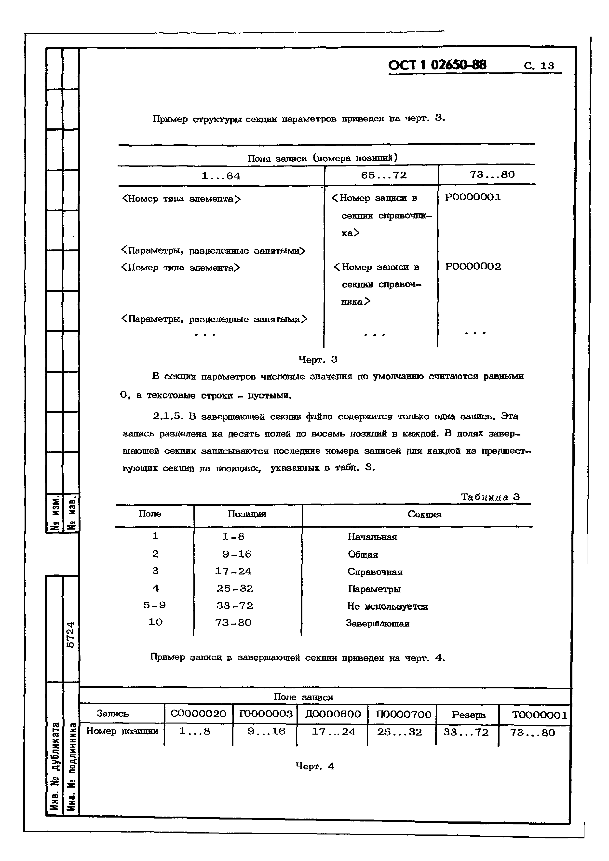 ОСТ 1 02650-88