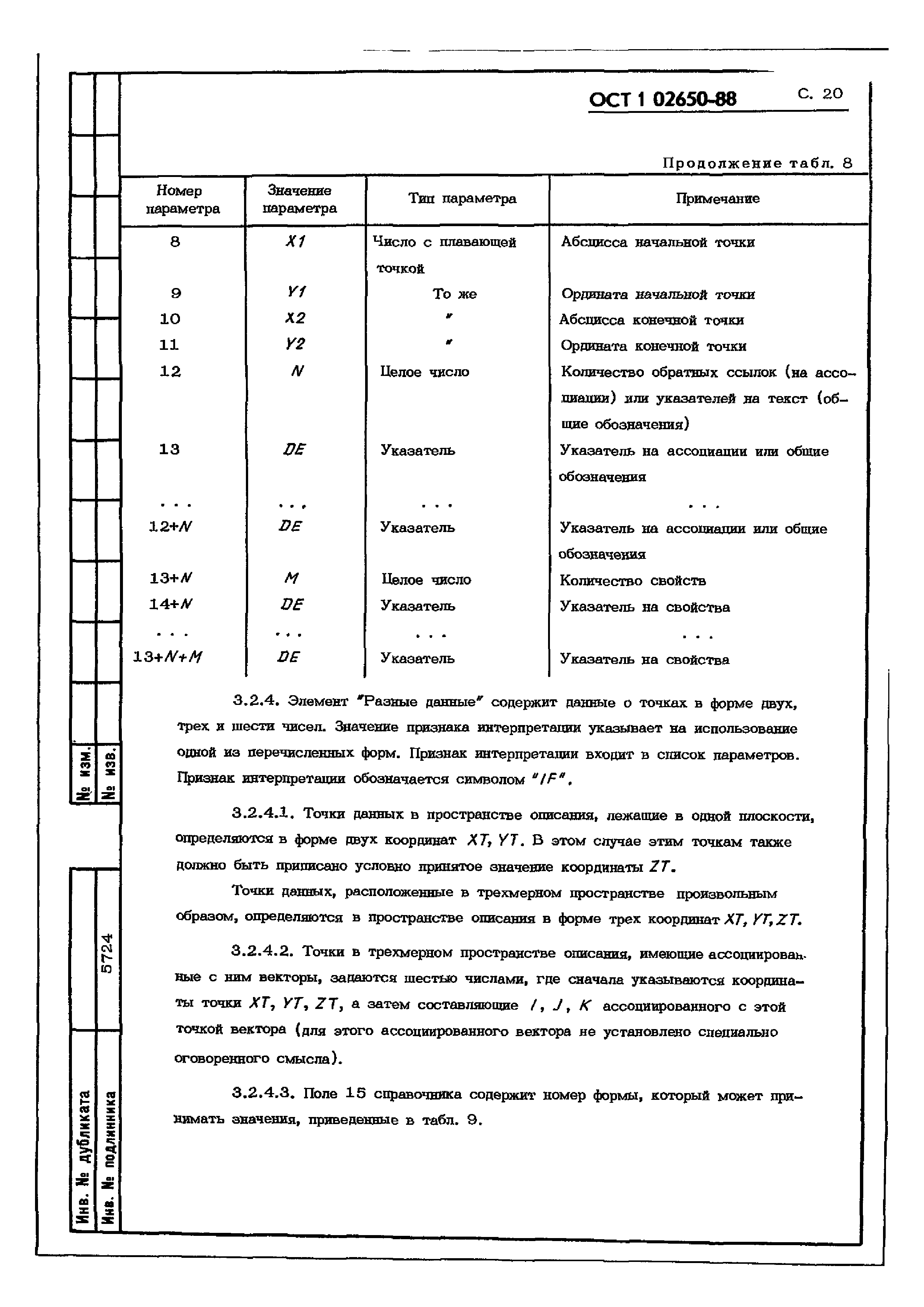 ОСТ 1 02650-88