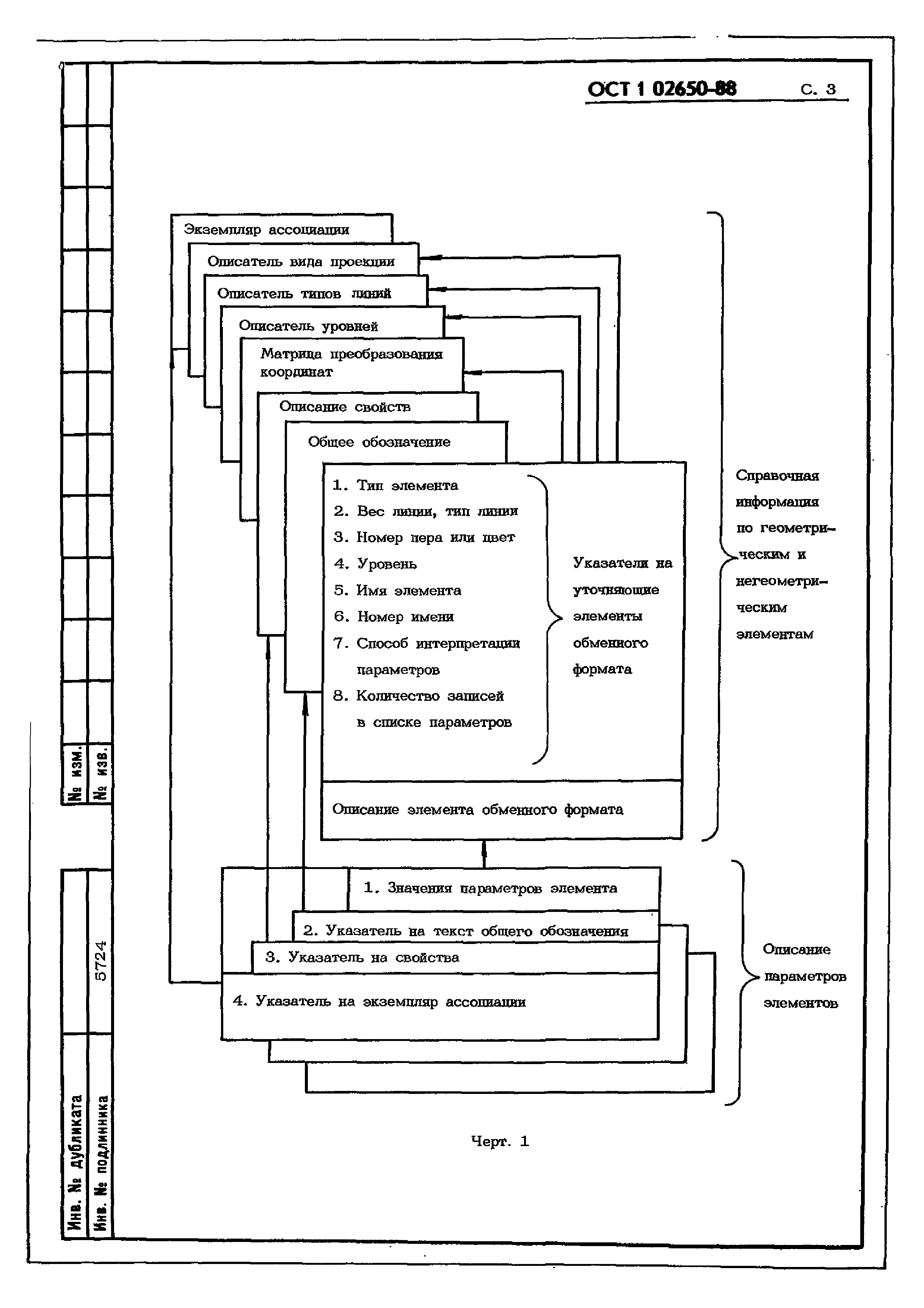 ОСТ 1 02650-88