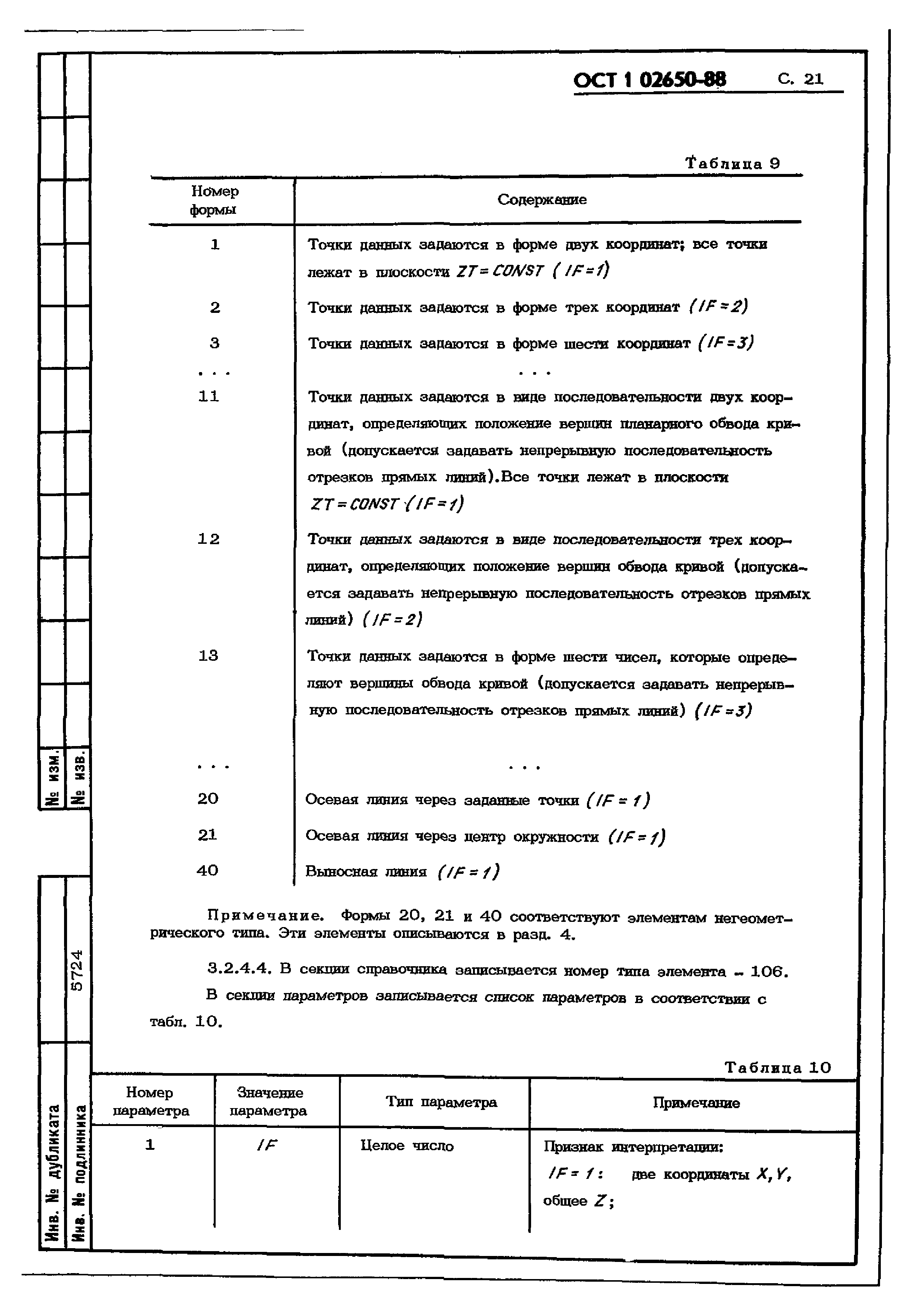 ОСТ 1 02650-88