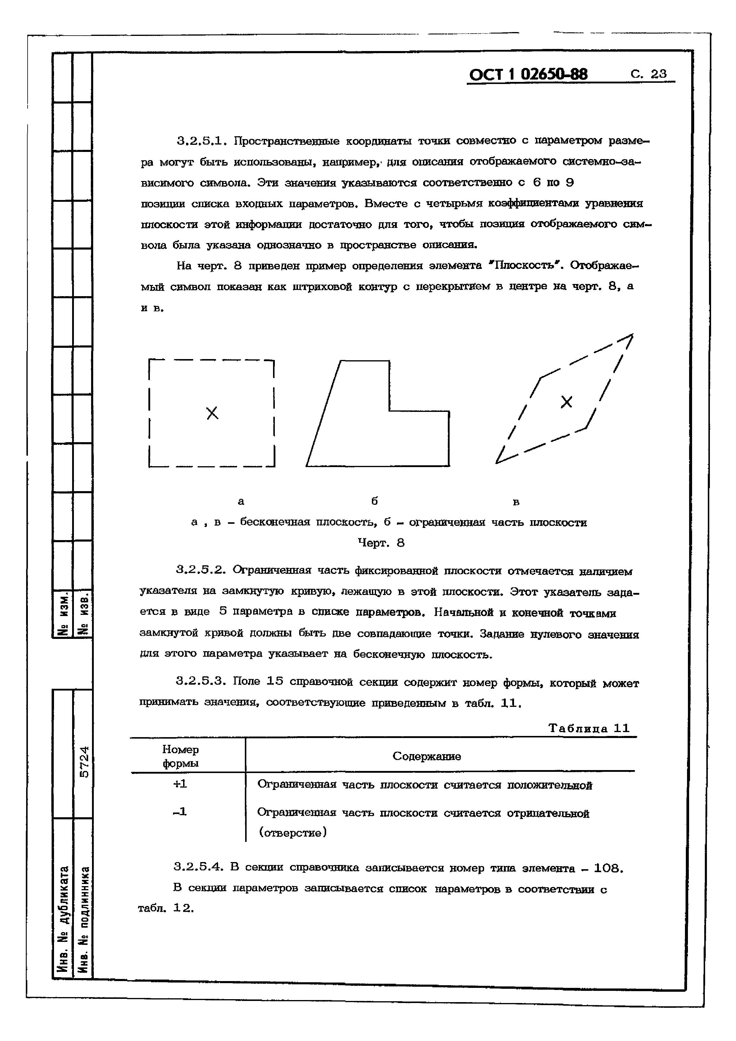 ОСТ 1 02650-88