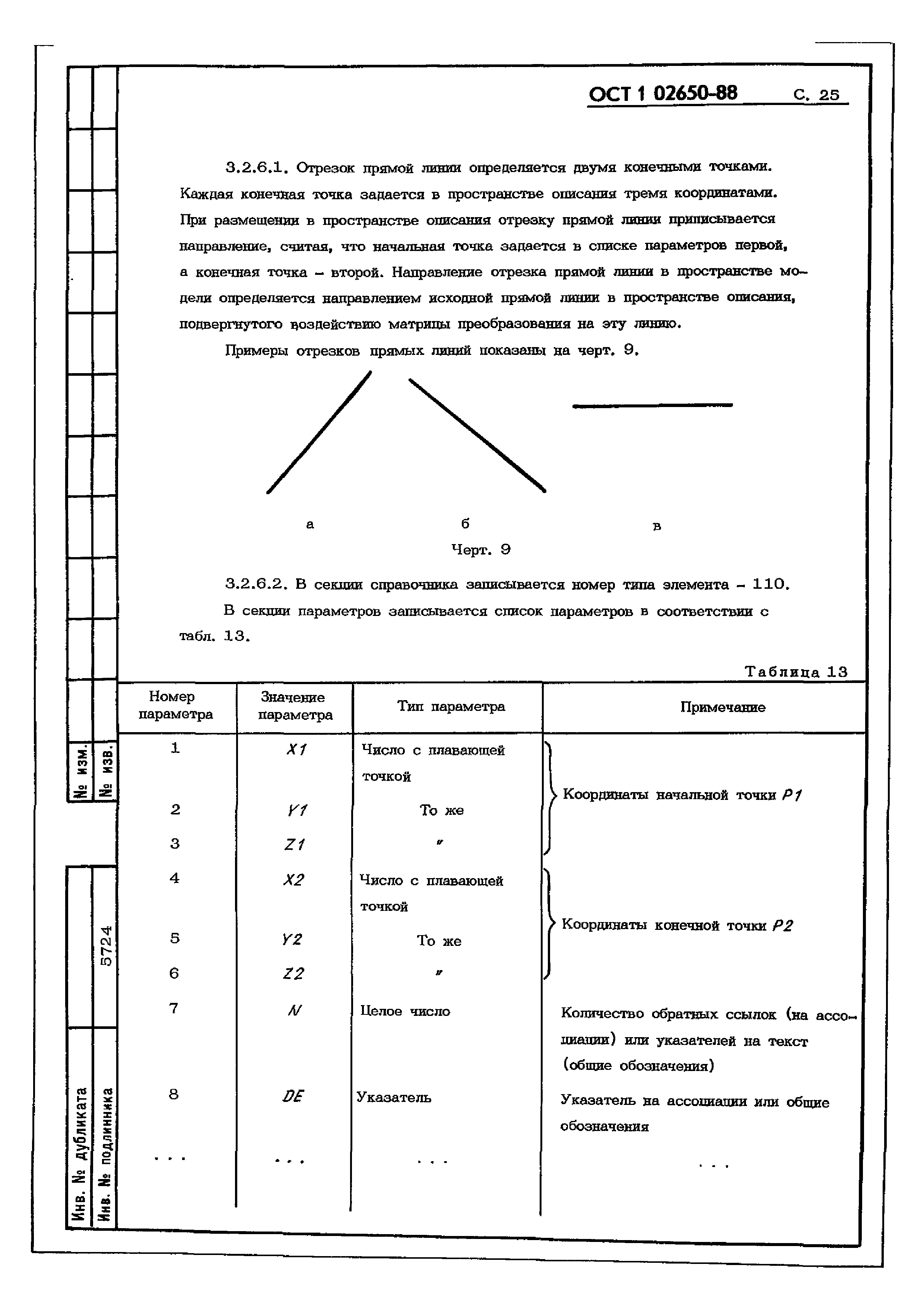 ОСТ 1 02650-88