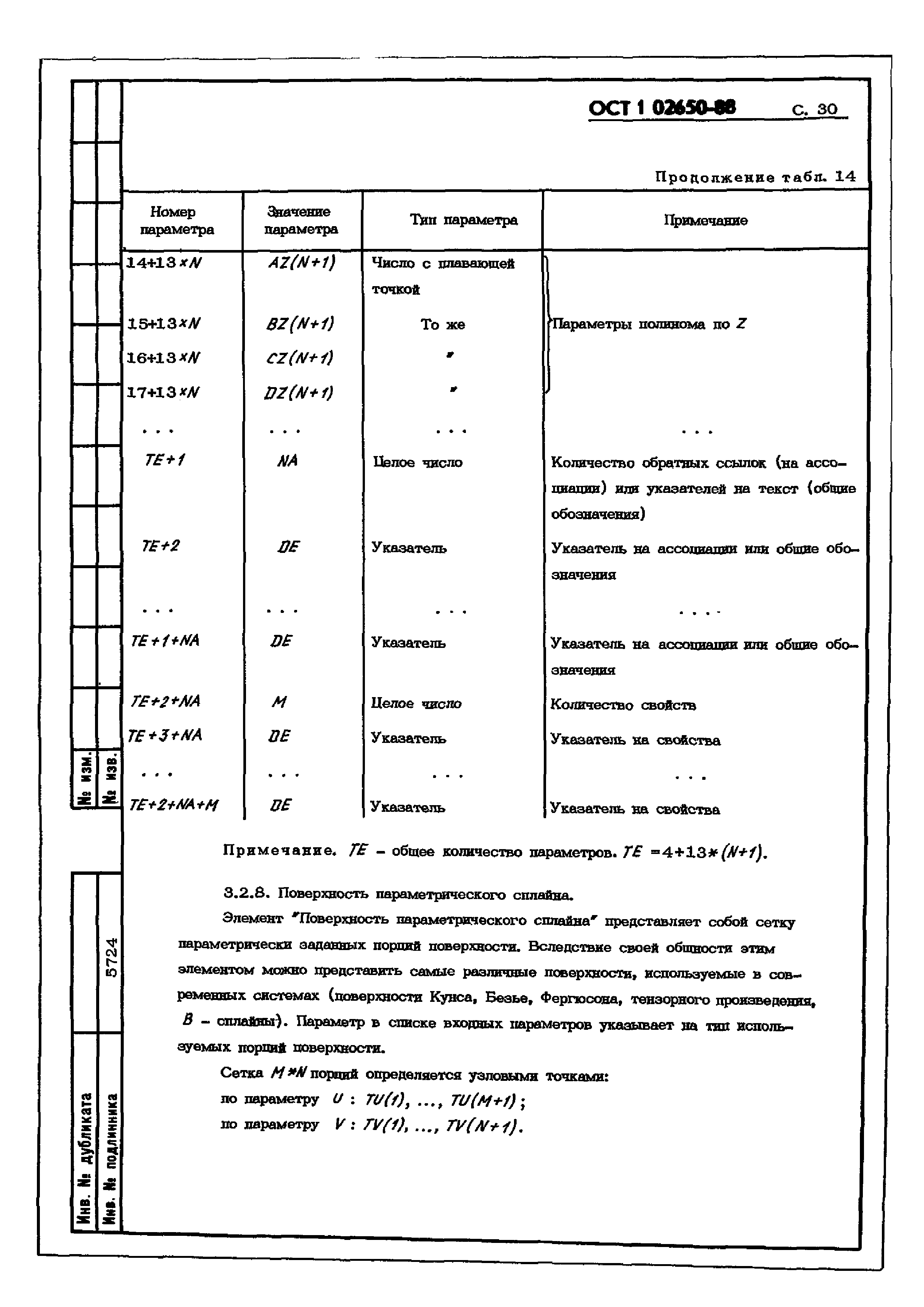 ОСТ 1 02650-88