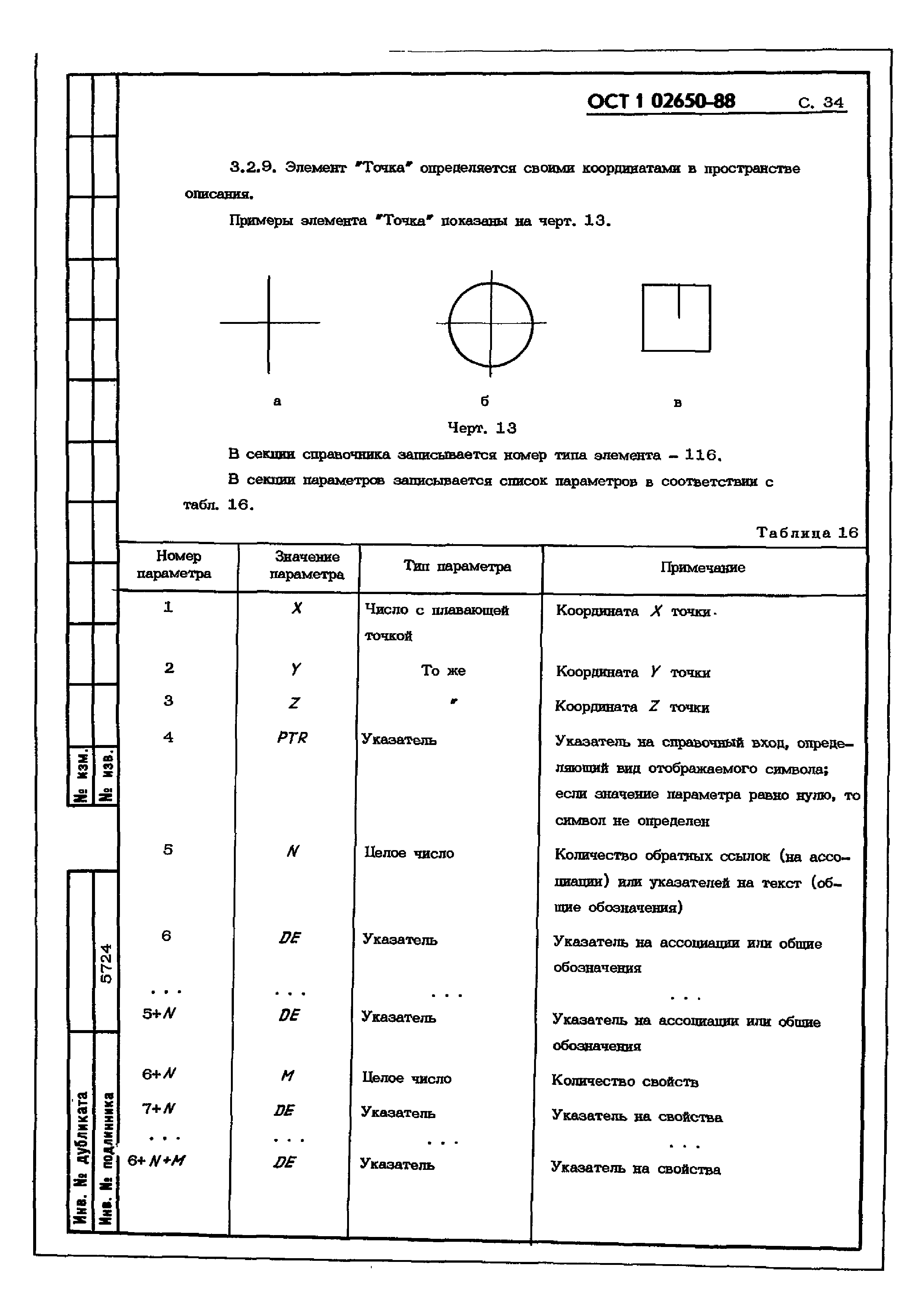 ОСТ 1 02650-88