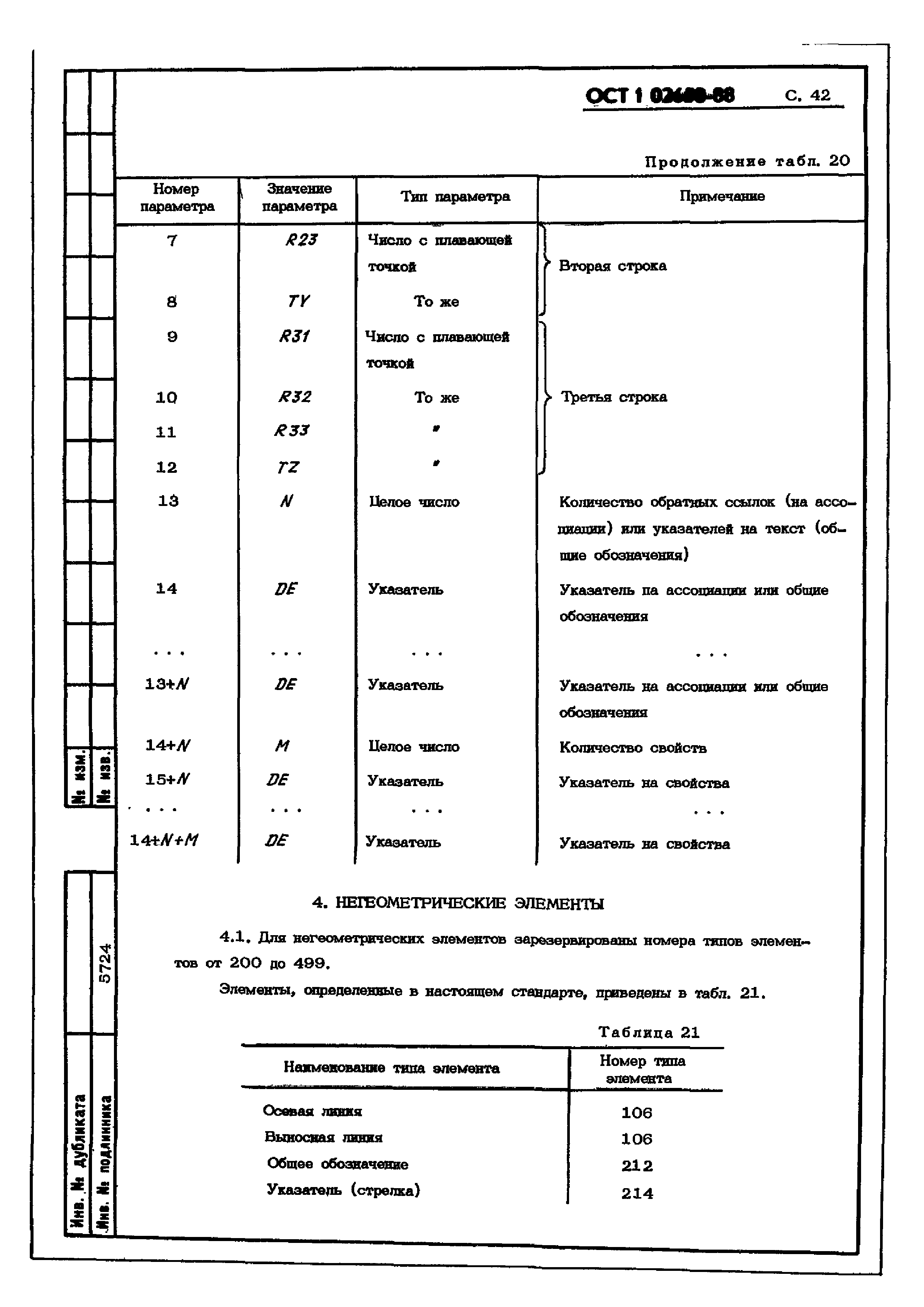 ОСТ 1 02650-88